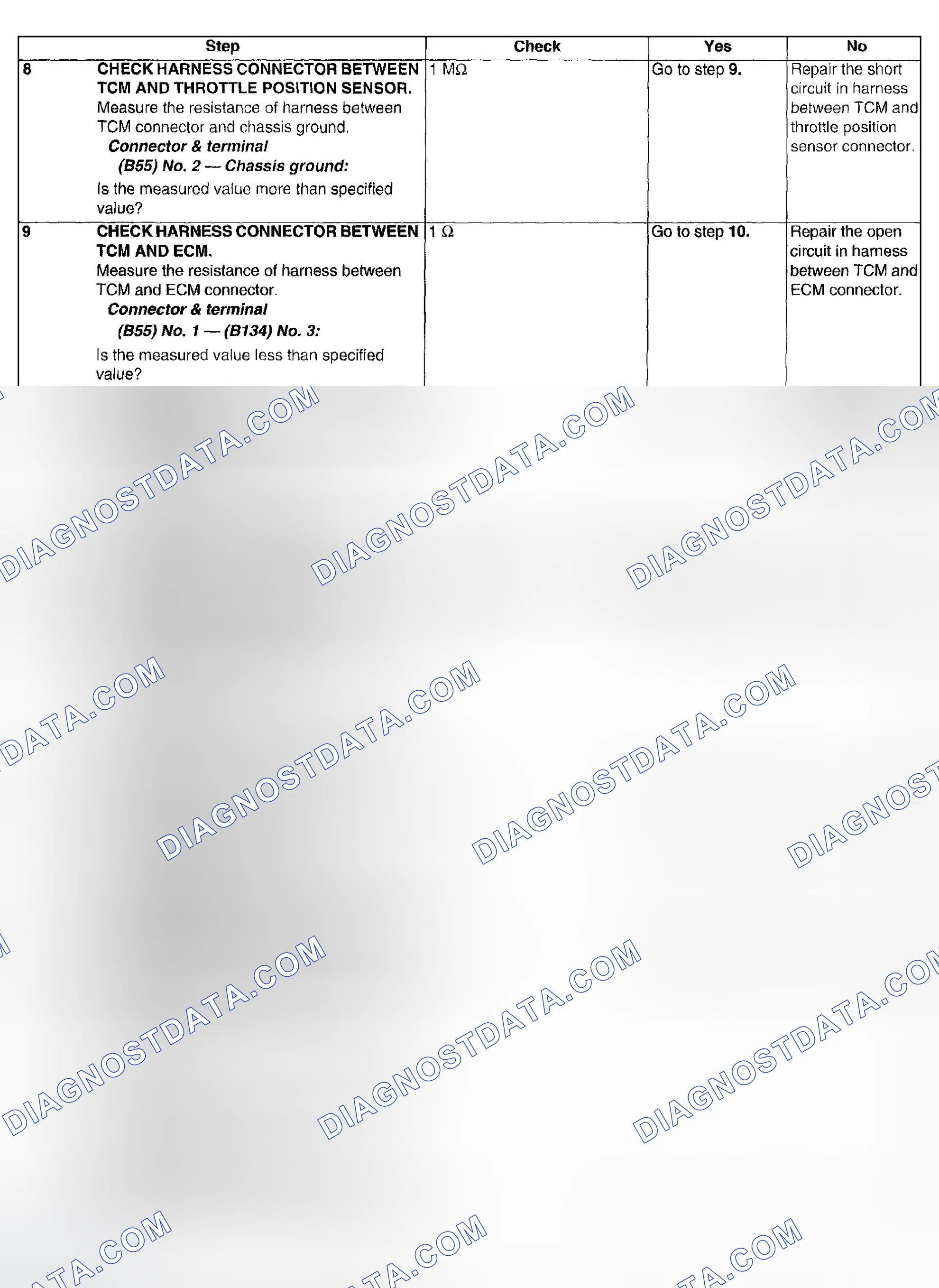 Scheme 578