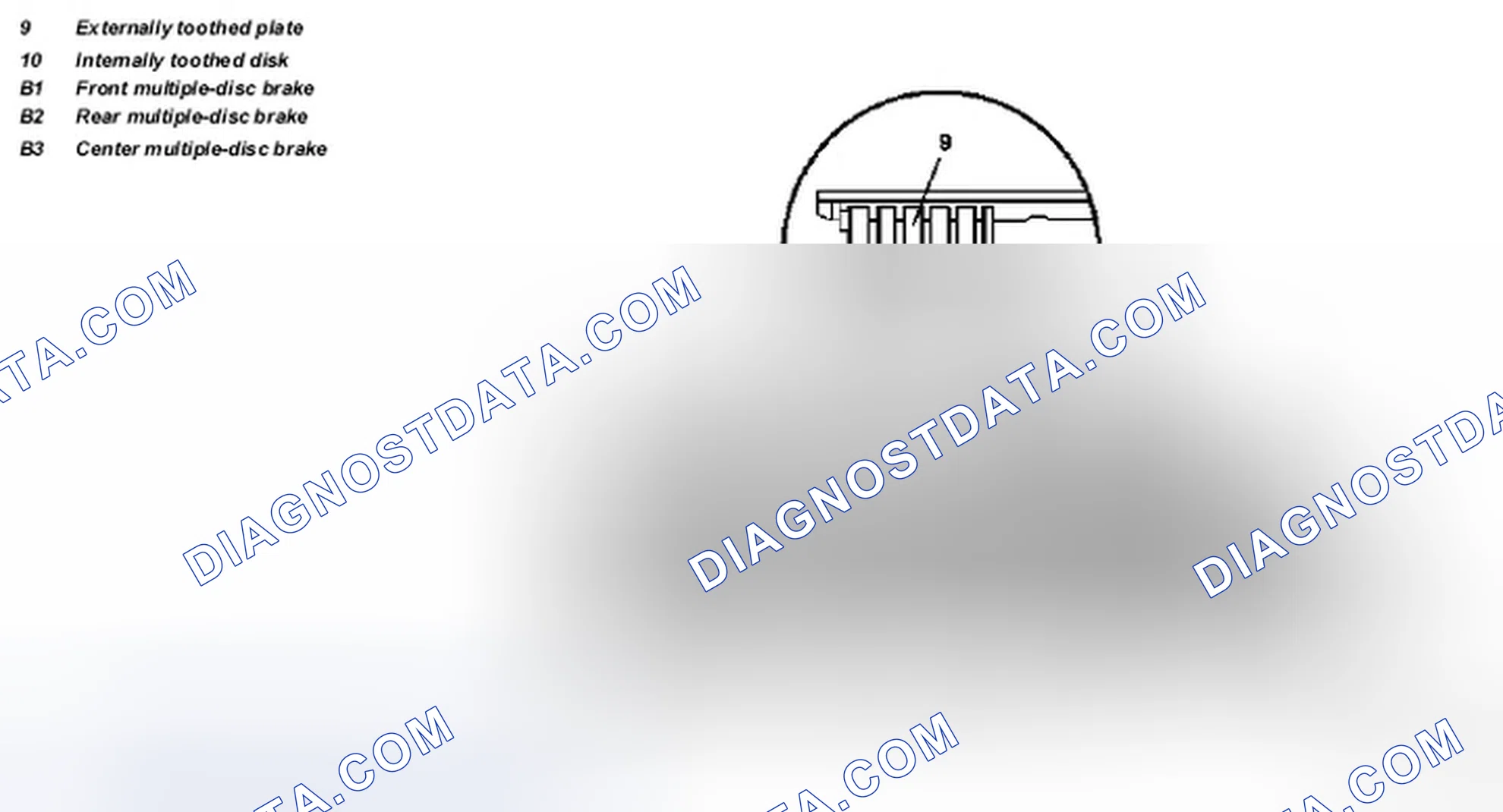 Scheme 66: Identifying Multiple-Disc Brake Components