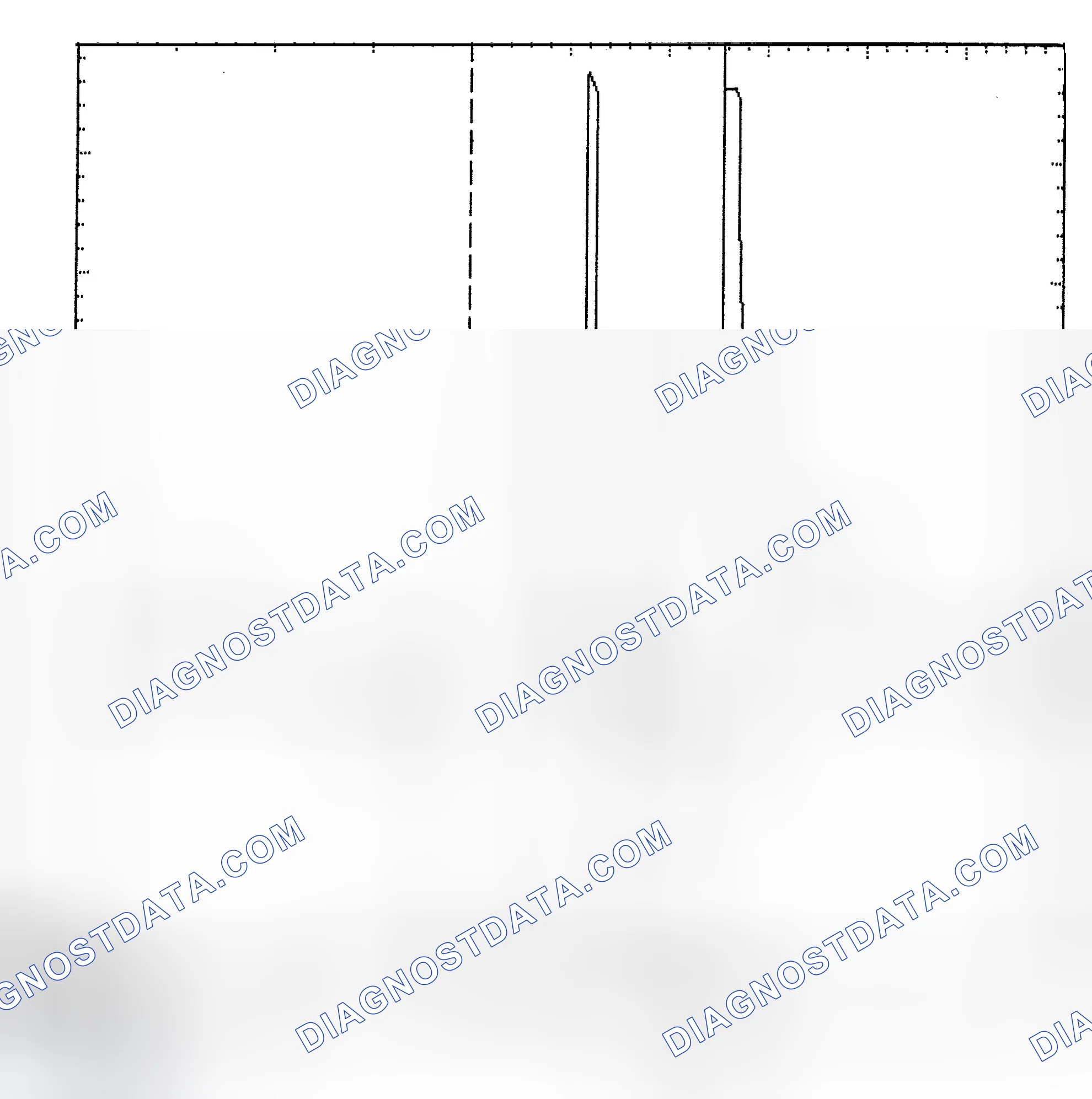 Scheme 6: Identifying Current Controlled Type Injector Pattern
