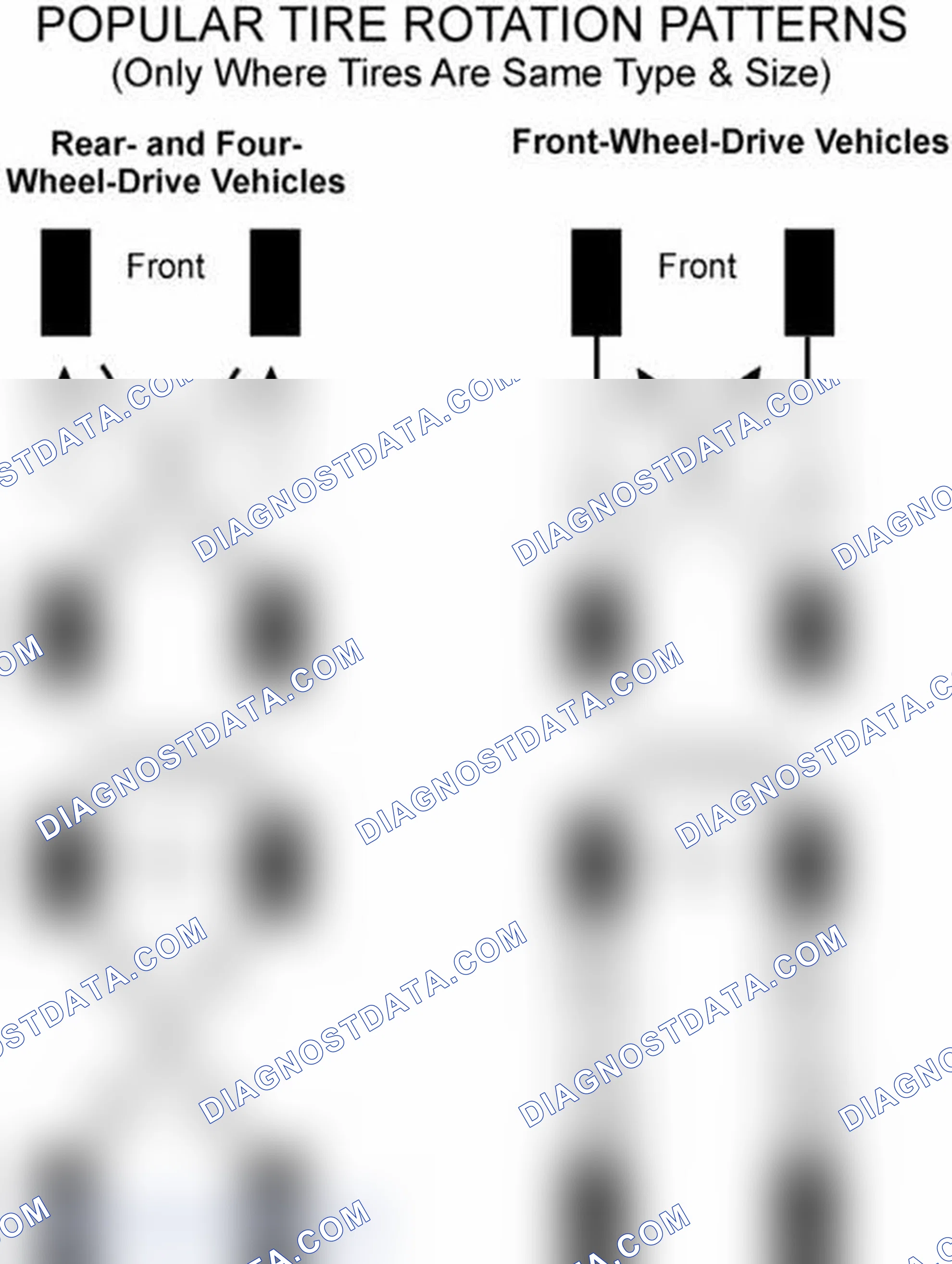 Scheme 29: Popular Tire Rotation Patterns - Without Dual Rear Wheels