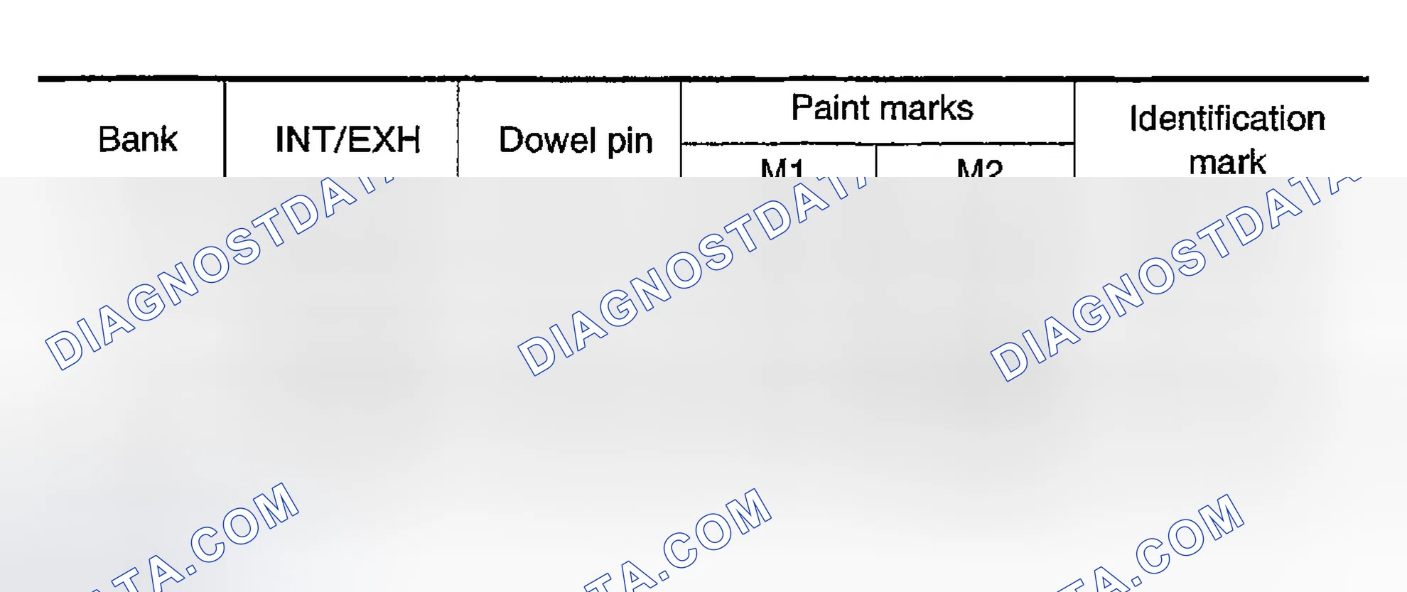 Scheme 306