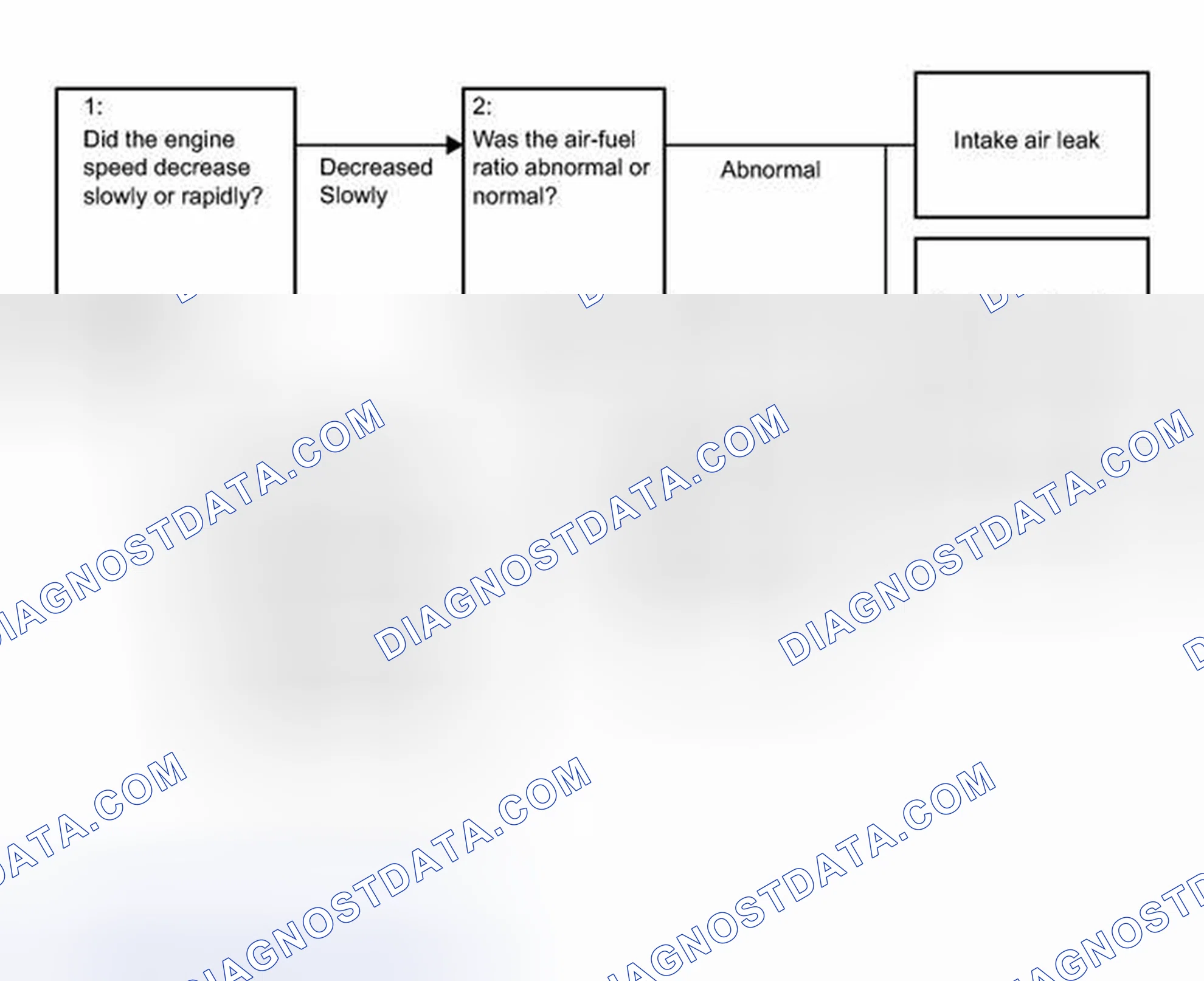 Scheme 219