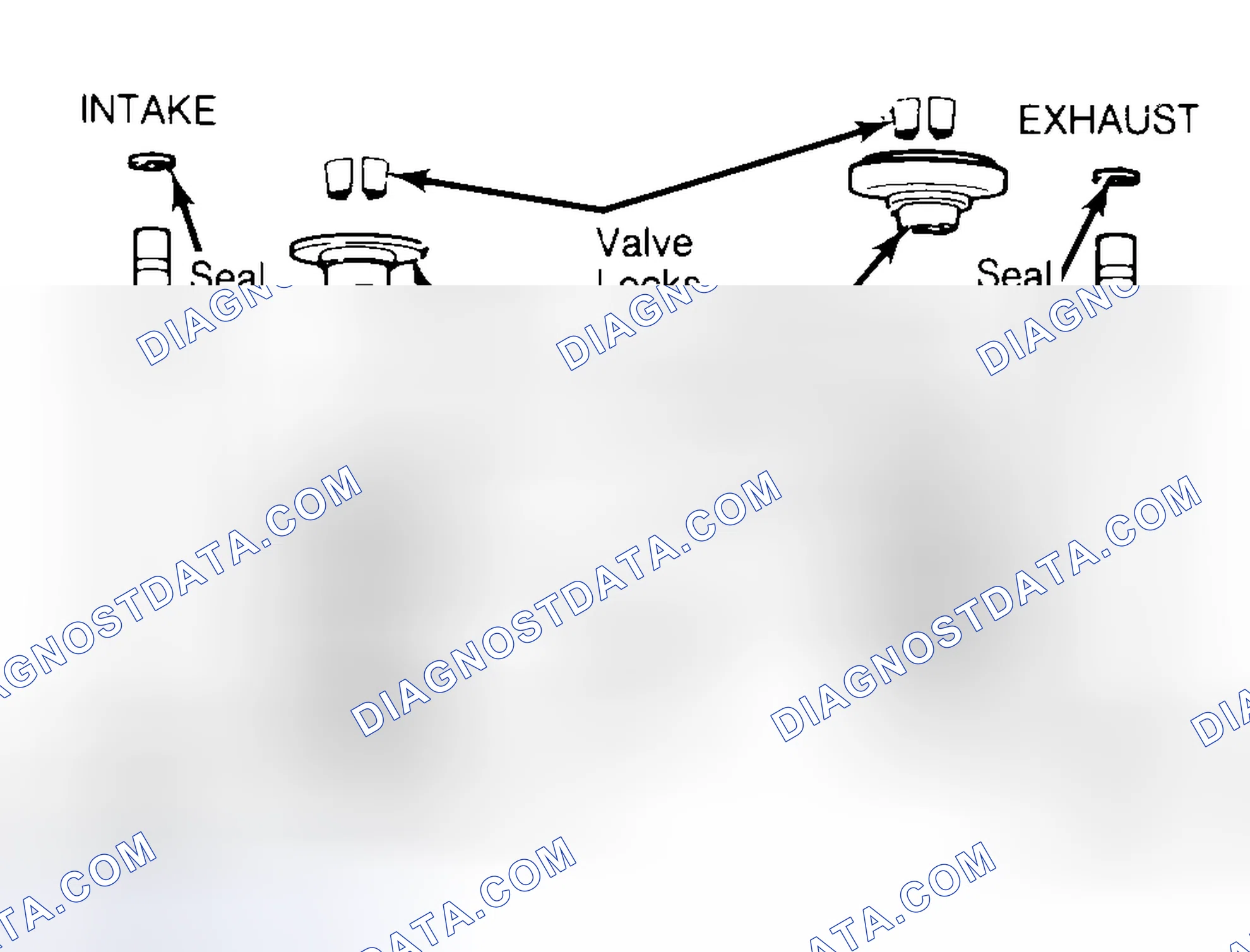 Scheme 11: Exploded View of Valve Assemblies