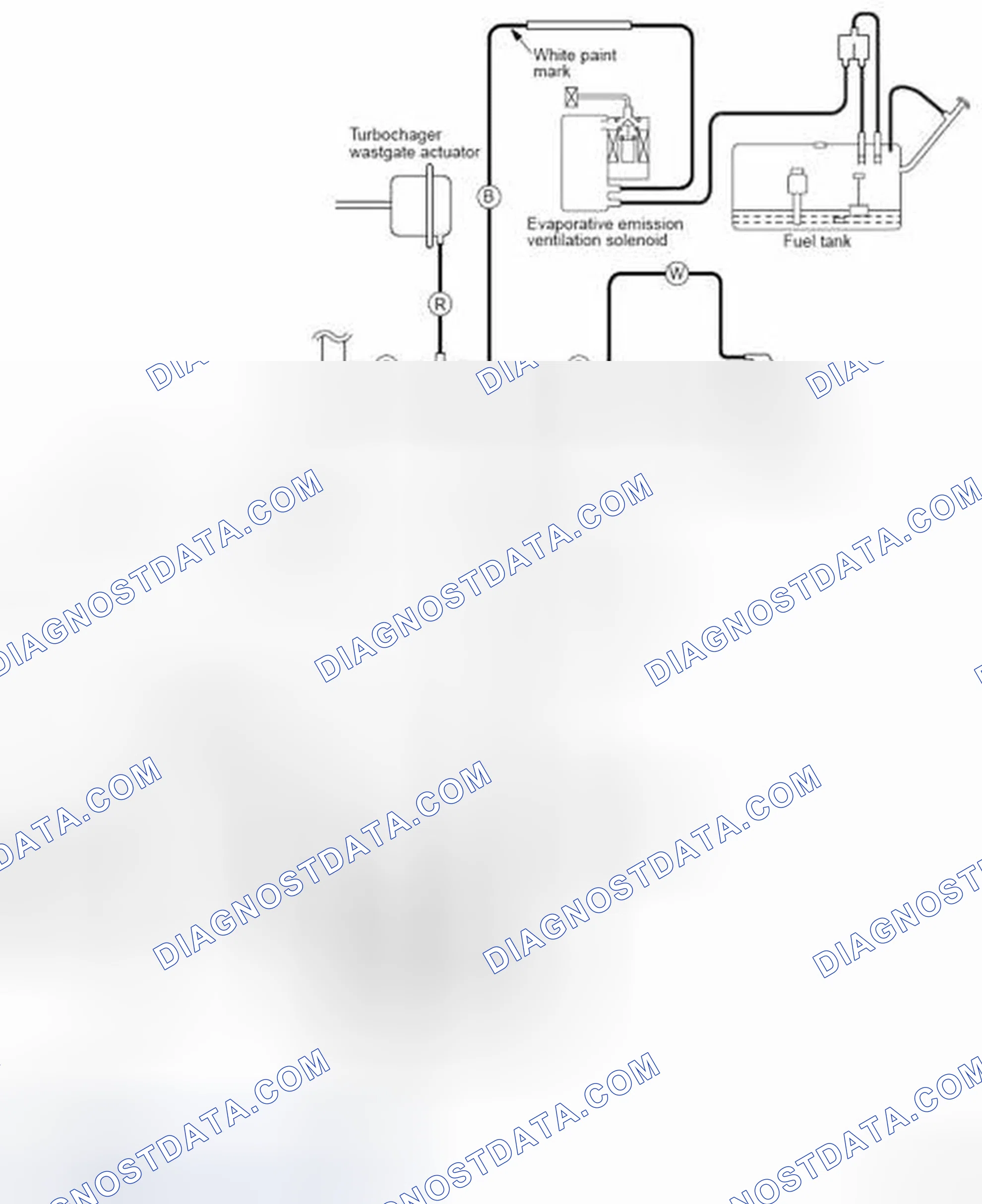 Scheme 22: Turbo
