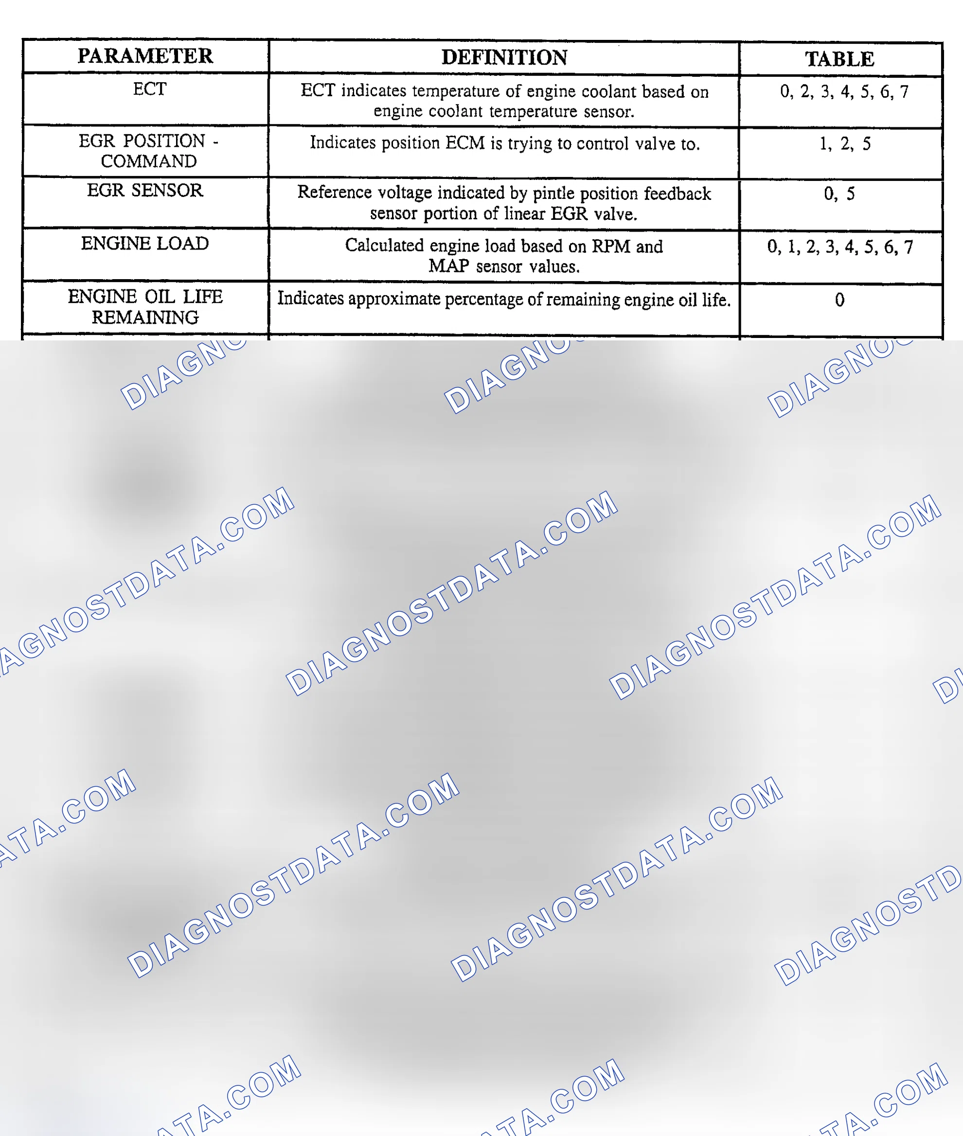 Scheme 114