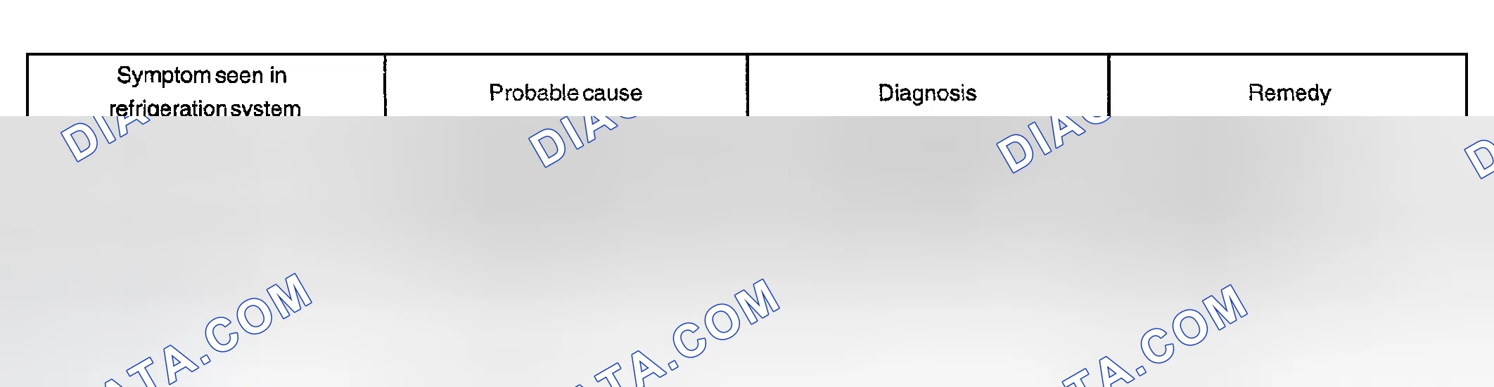 Scheme 7