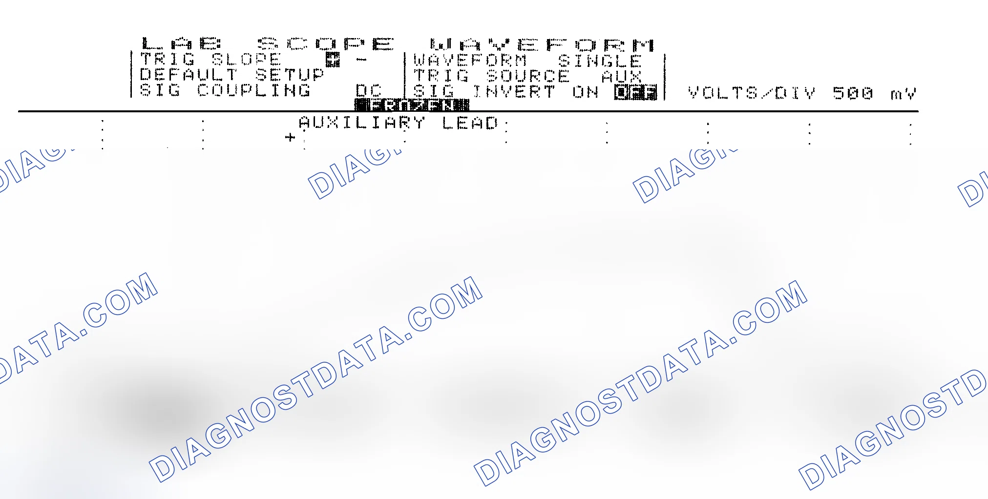 Scheme 14: Single Injector w/Excessive Current Flow - Current Pattern