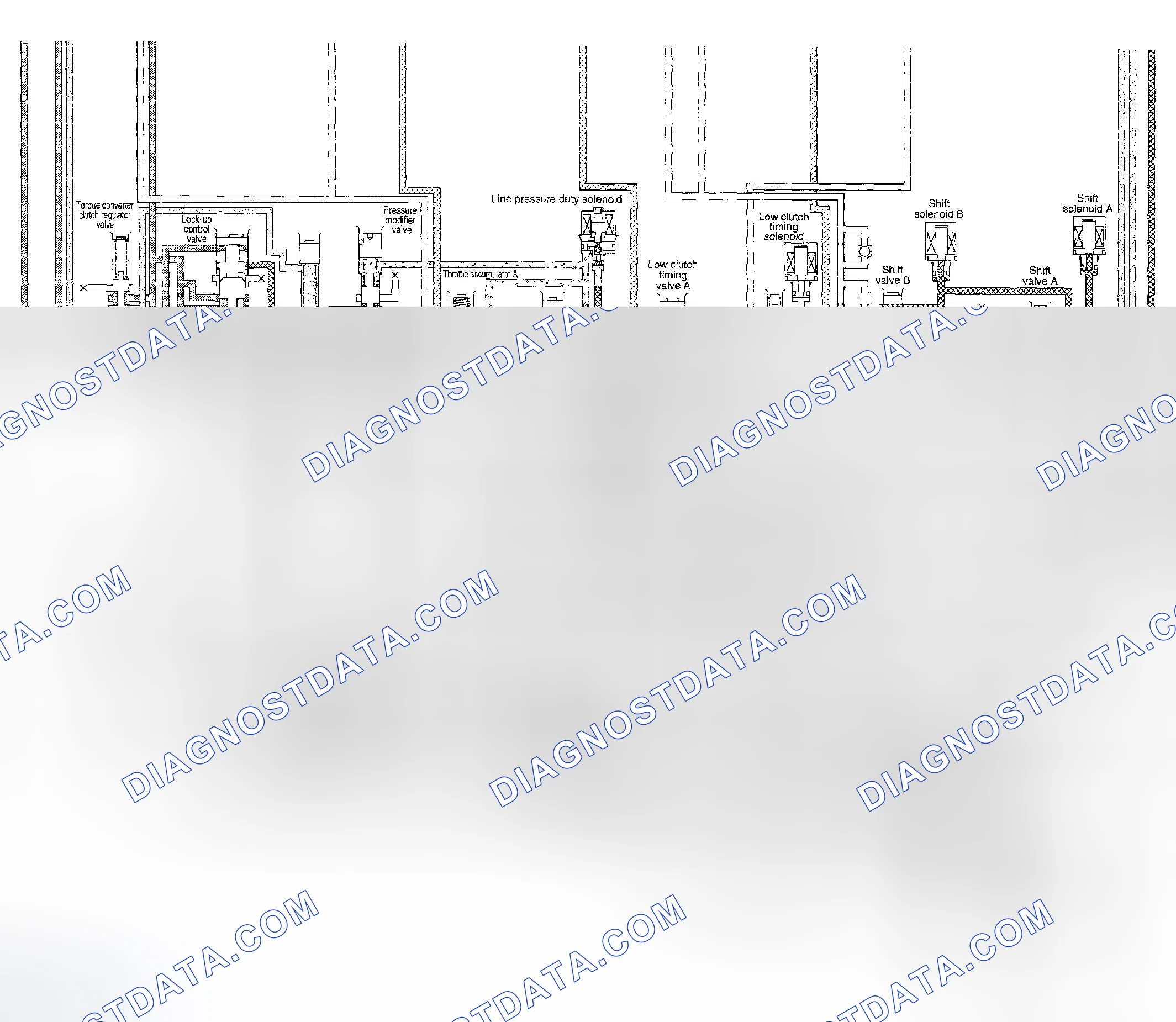 Scheme 1224: R Range - Schematic Drawing (2 Of 2)