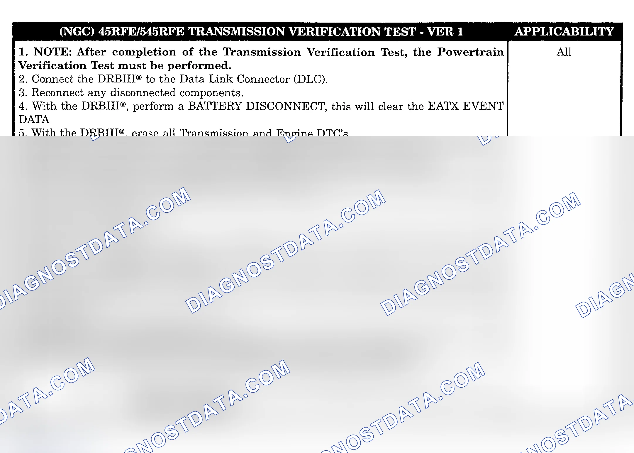 Scheme 390: TRANSMISSION VERIFICATION TEST VER-1