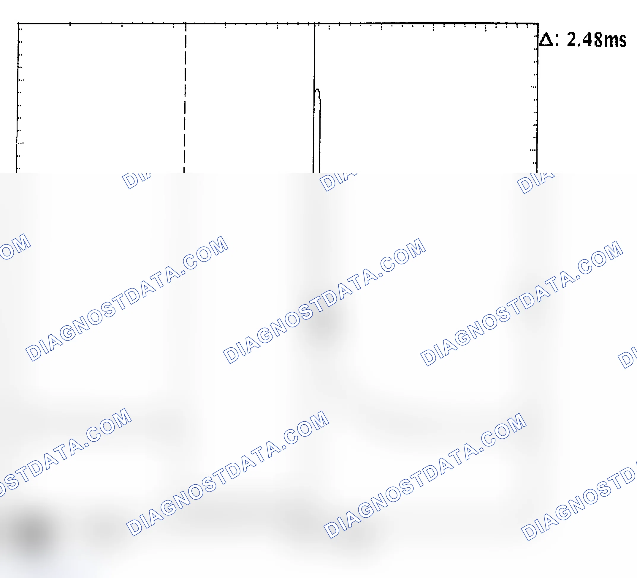 Scheme 24: Injector Bank - Known Good - Voltage Pattern