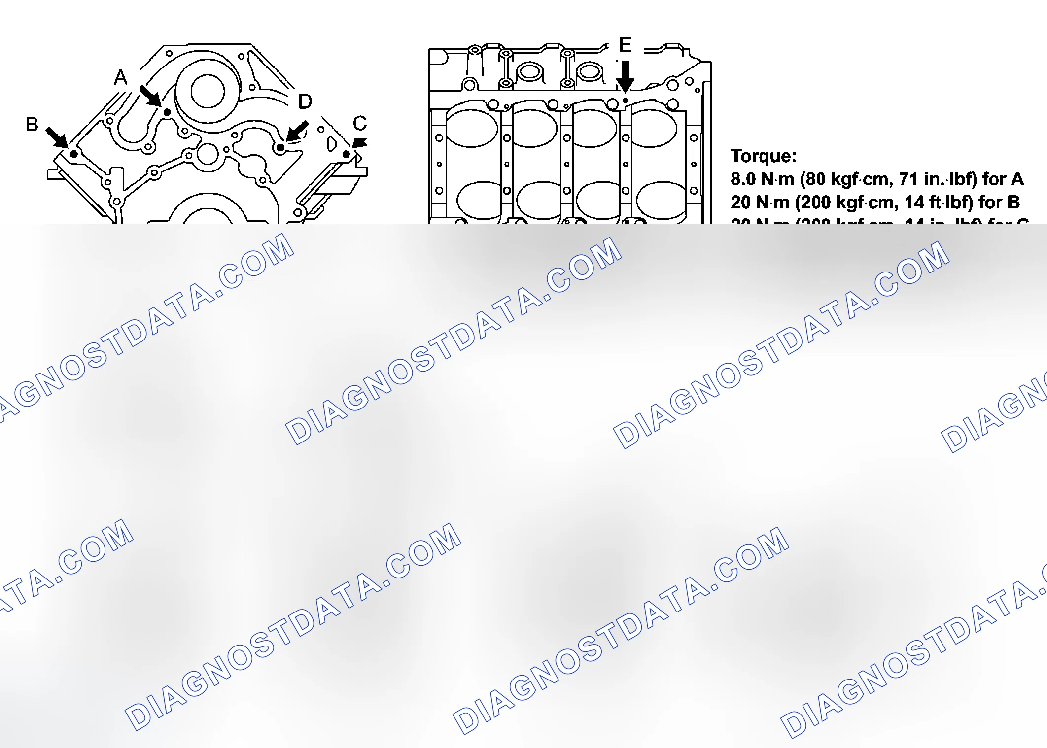 Scheme 827