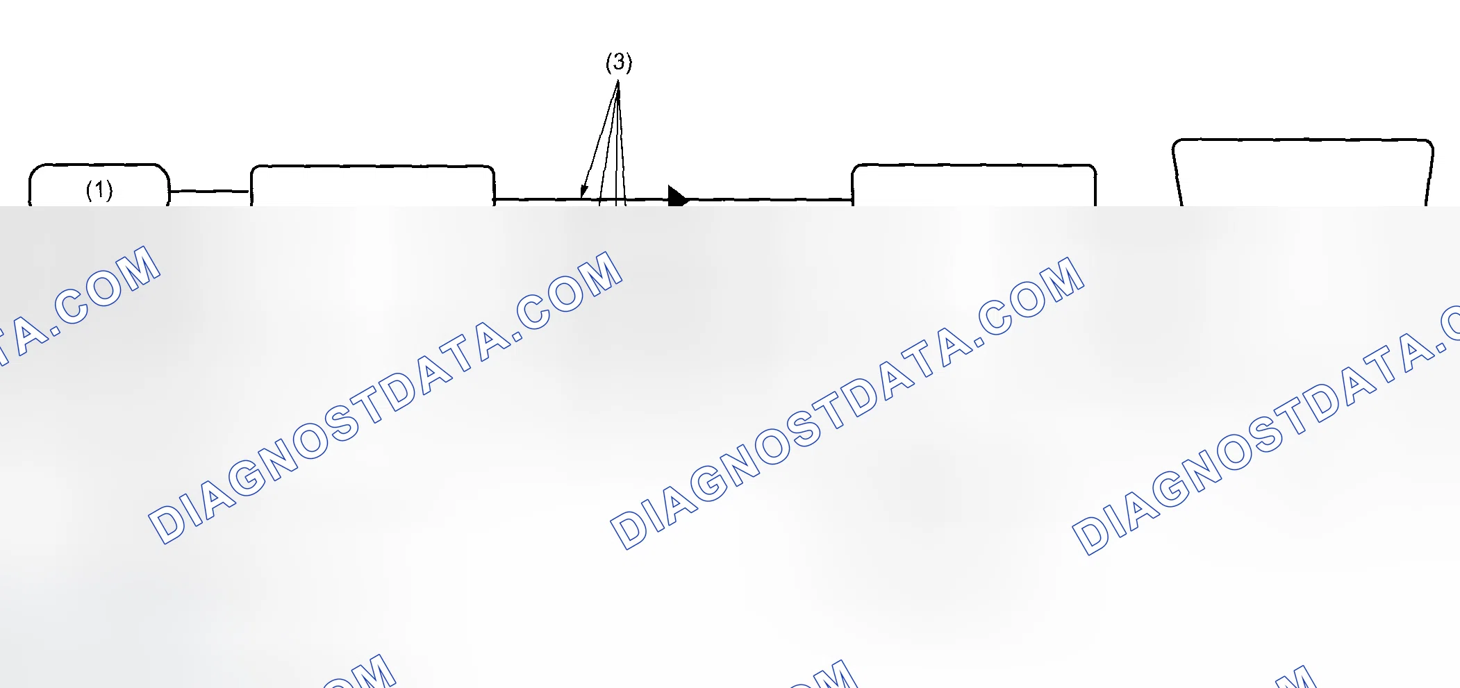 Scheme 1: CONVENTIONAL COMMUNICATION
