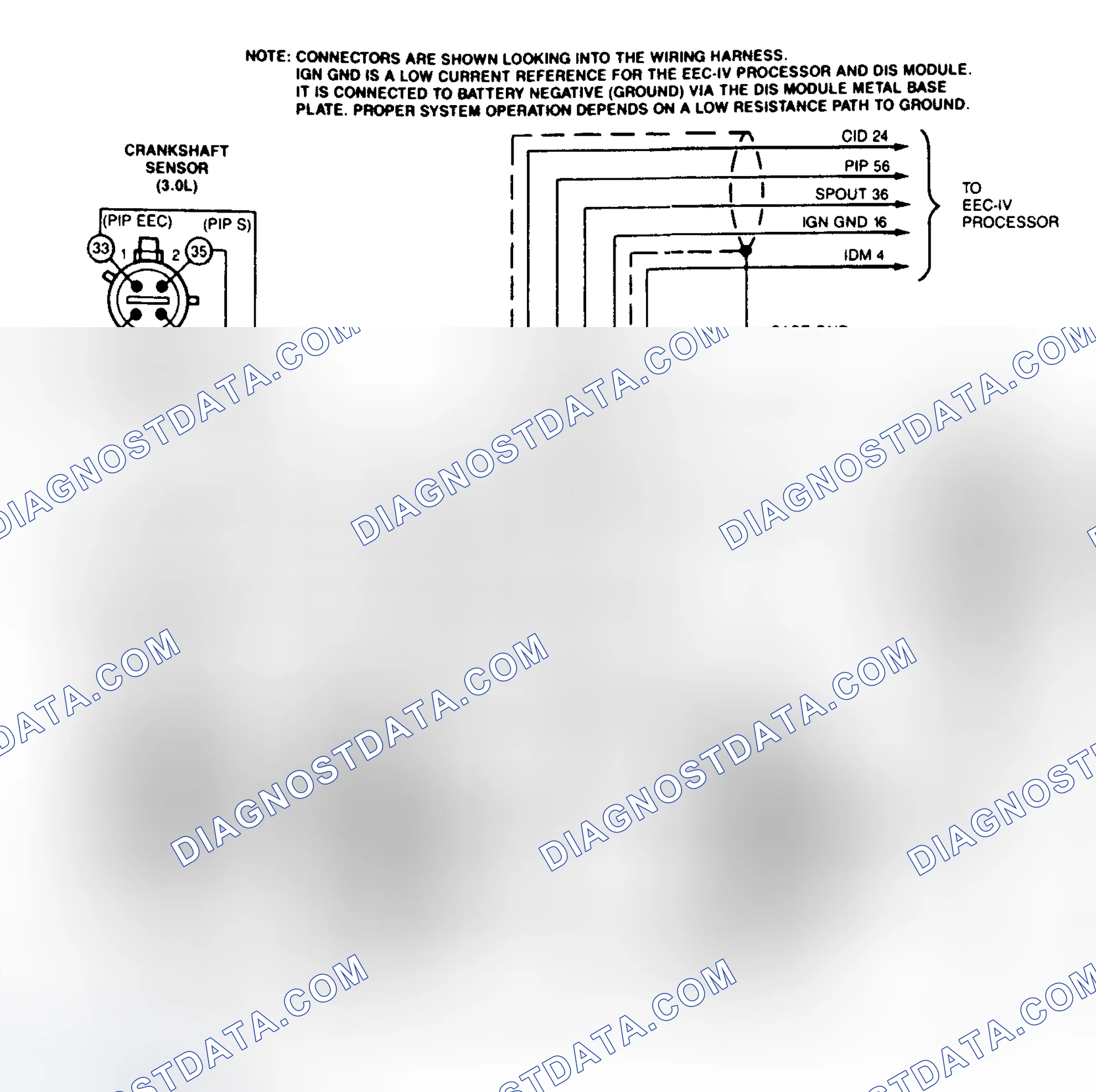 Scheme 164: DIS System Wiring Diagram (3.0L SHO)