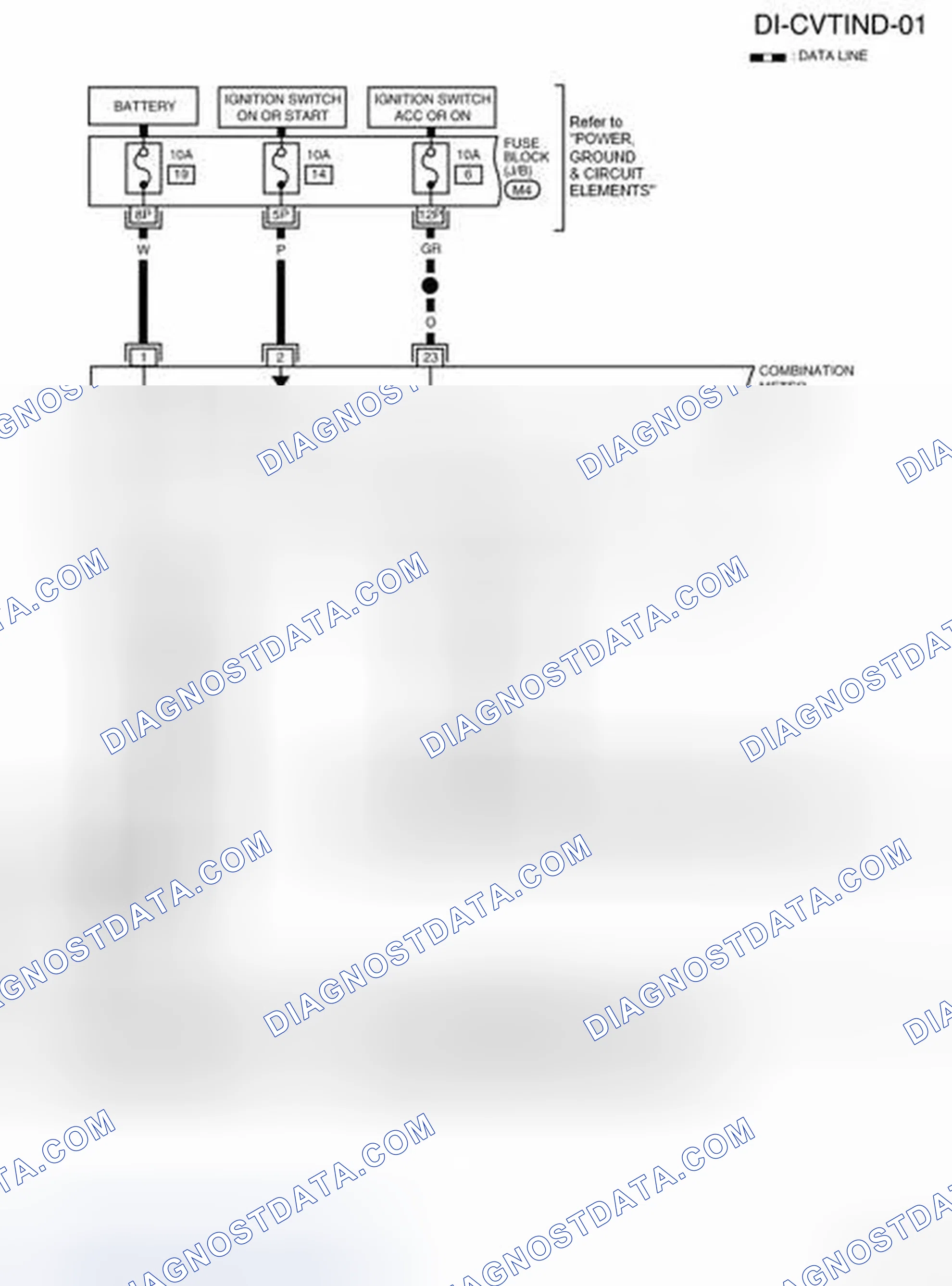 Scheme 33: Wiring Diagram - CVTIND