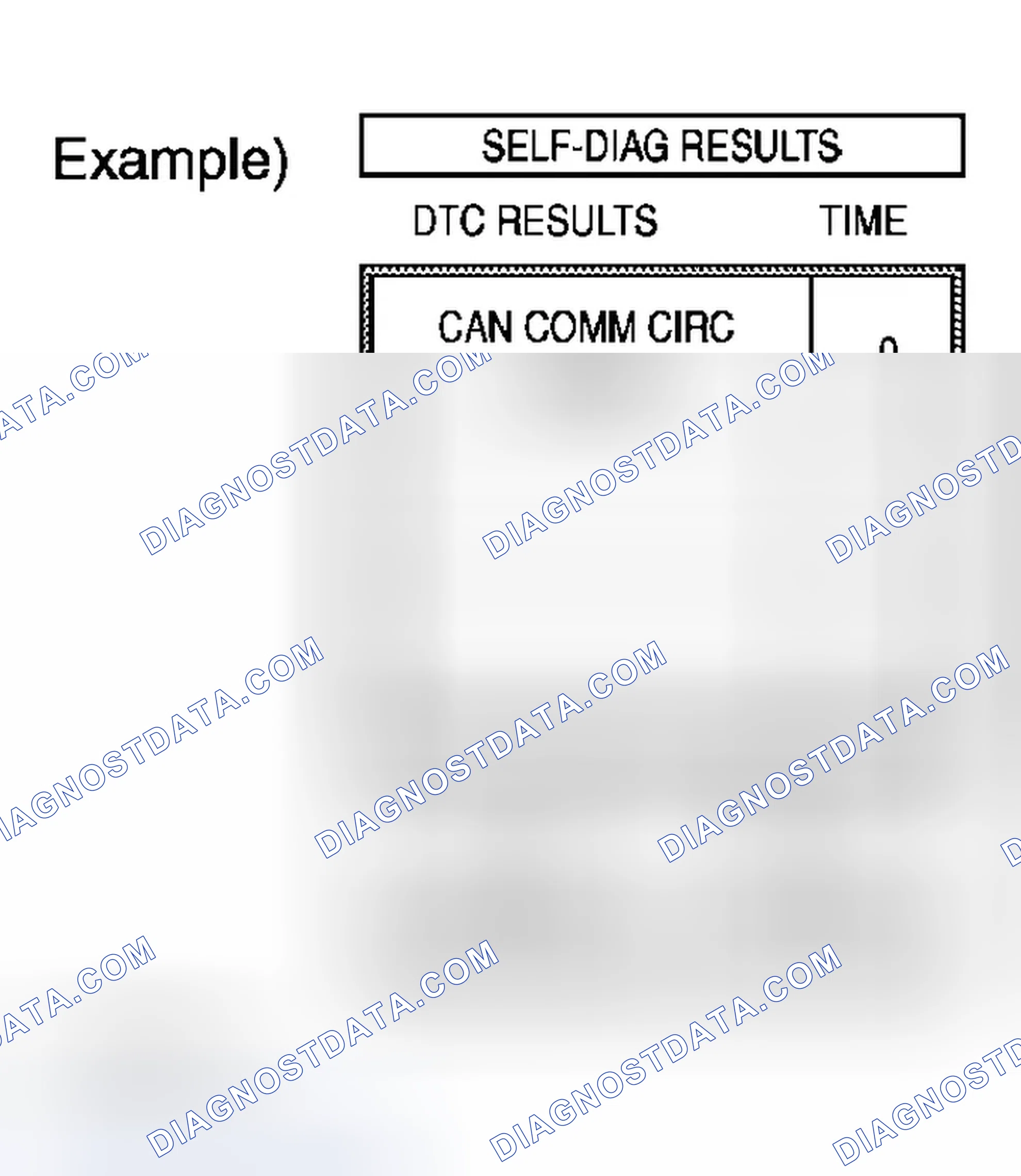 Scheme 7: Operation Procedure