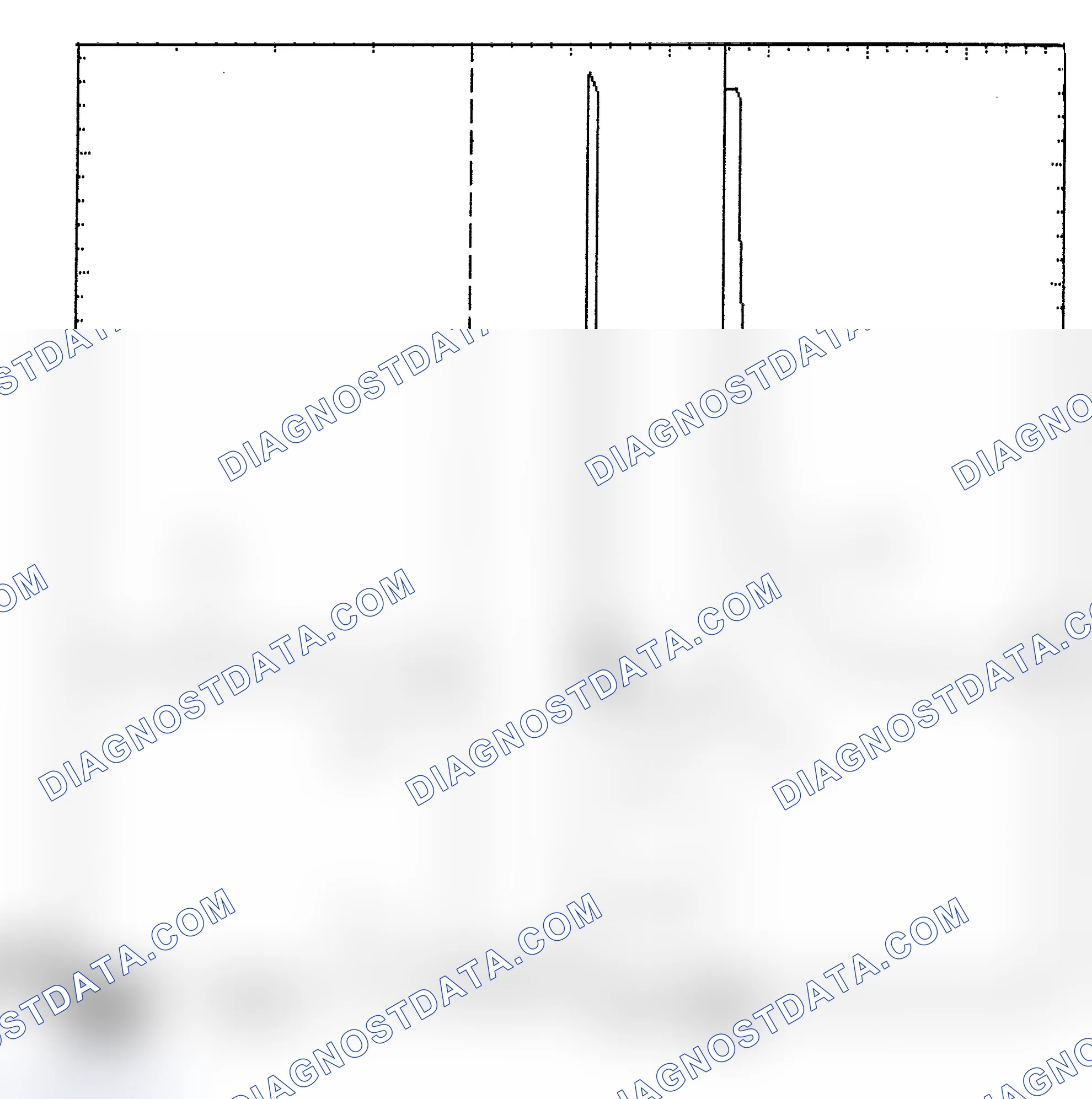 Scheme 6: Identifying Current Controlled Type Injector Pattern
