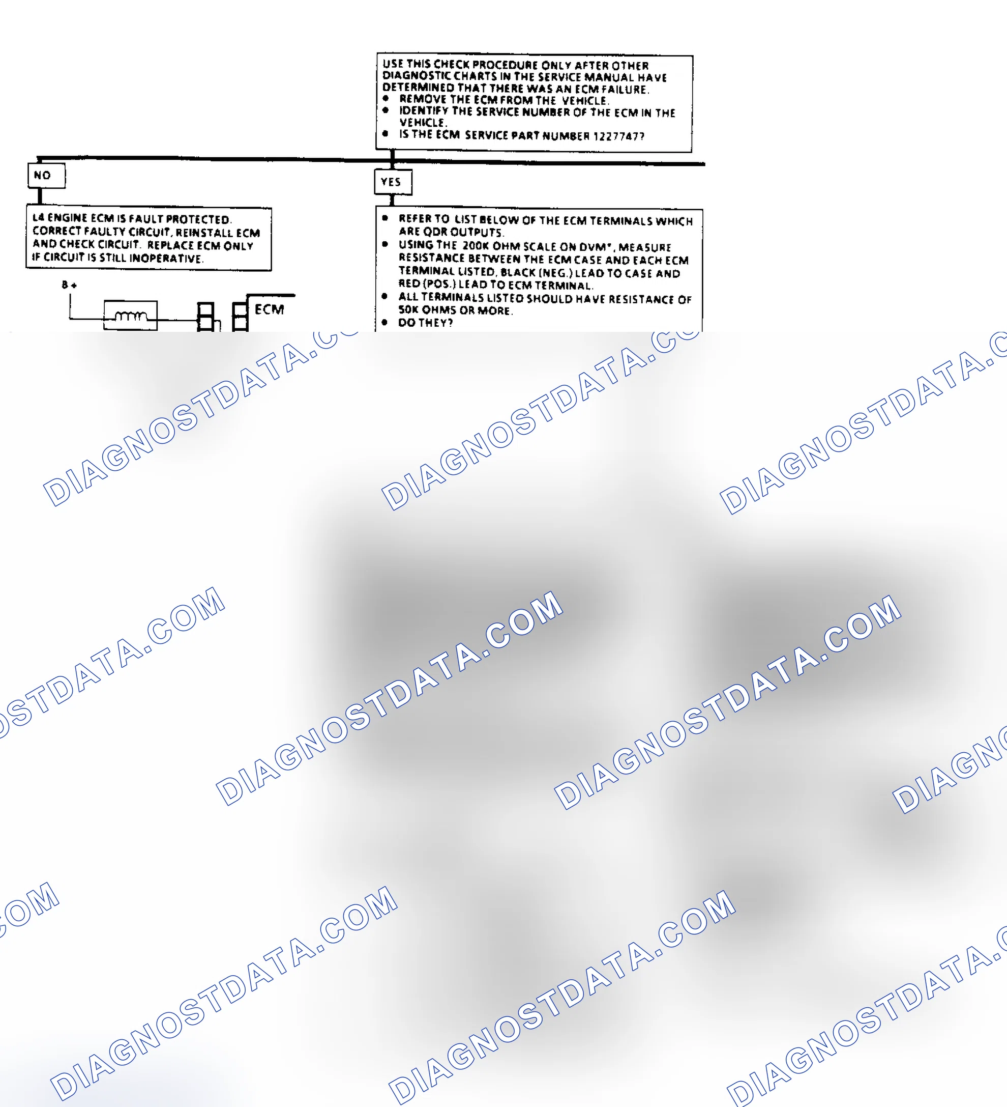 Scheme 102: ECM QDR (Quad-Driver) Check
