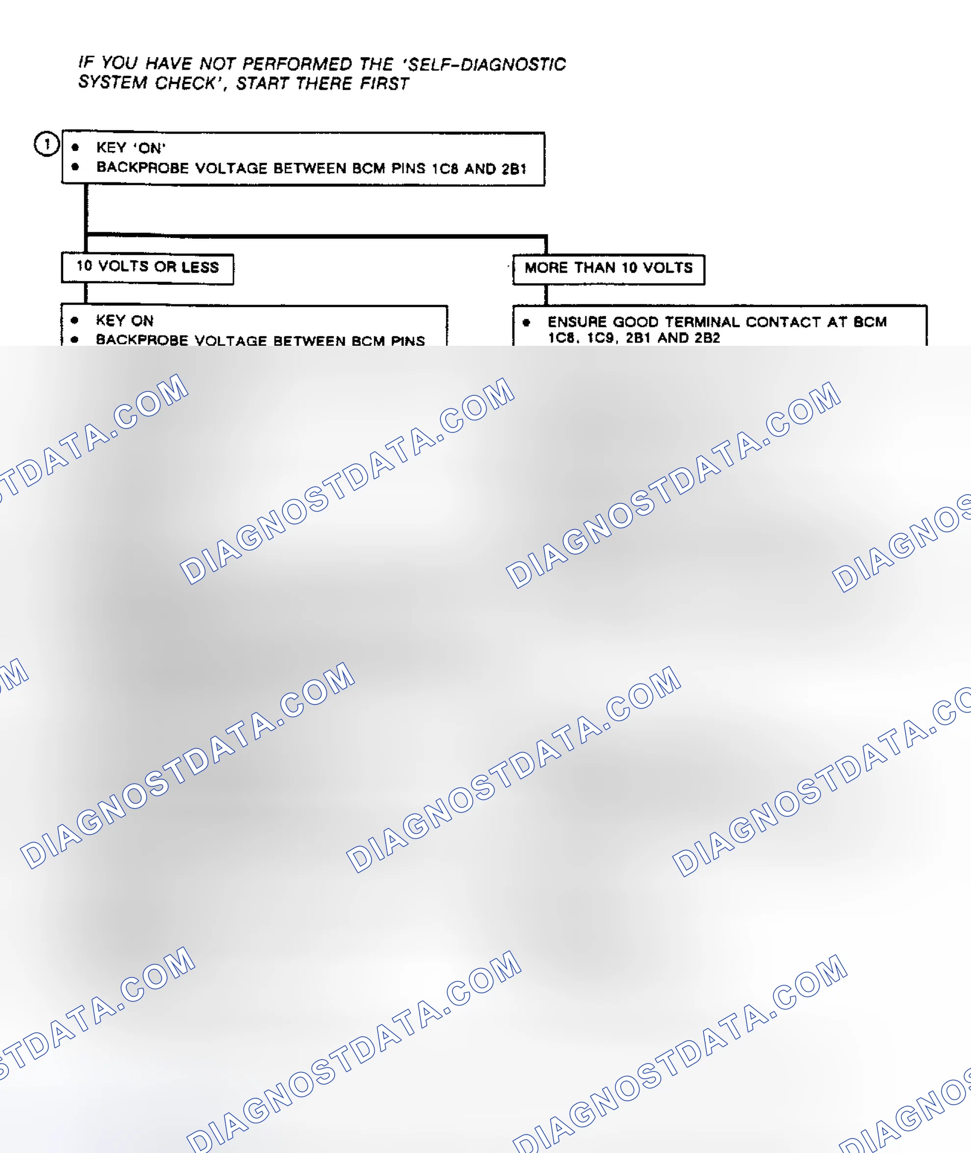 Scheme 372