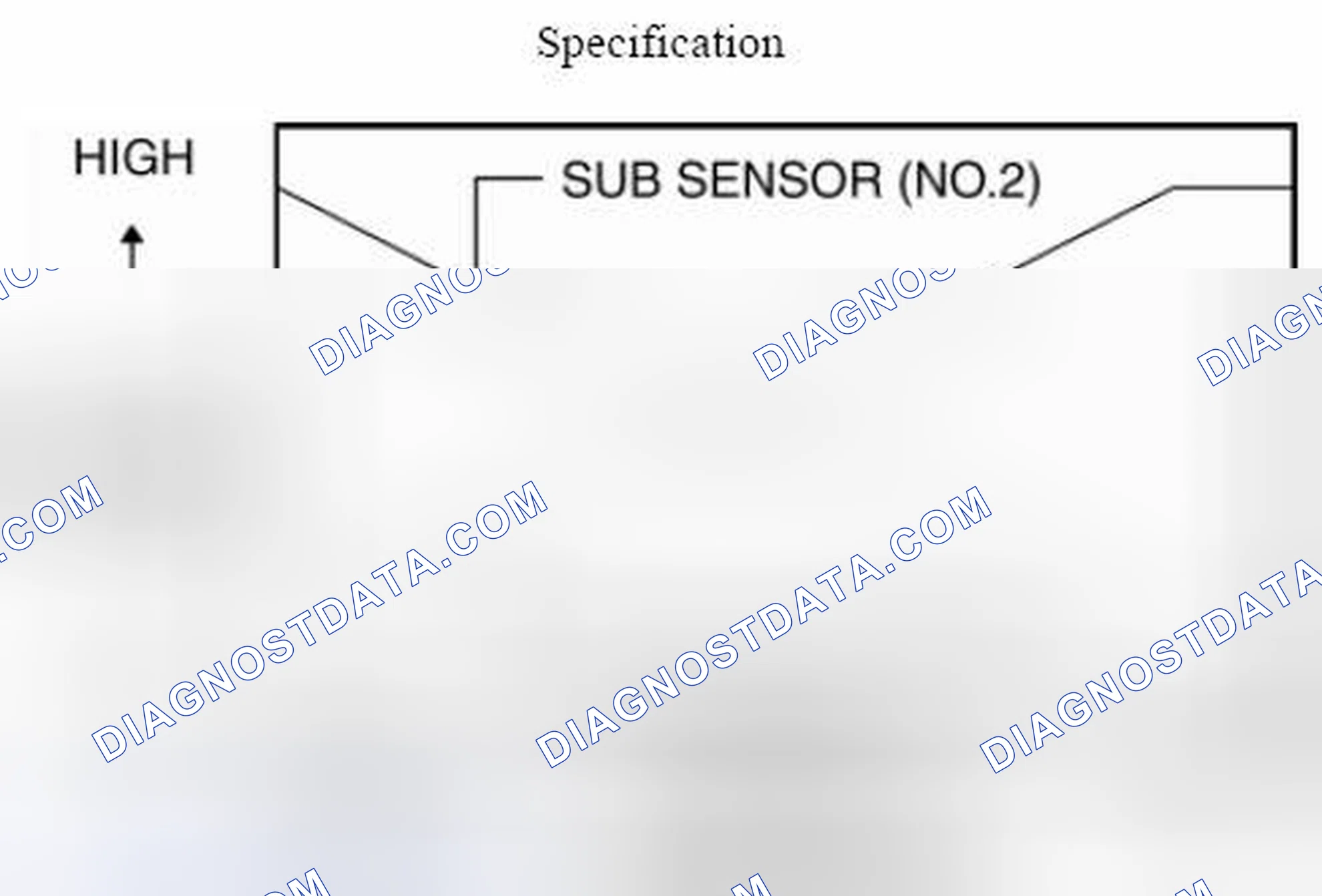 Scheme 139