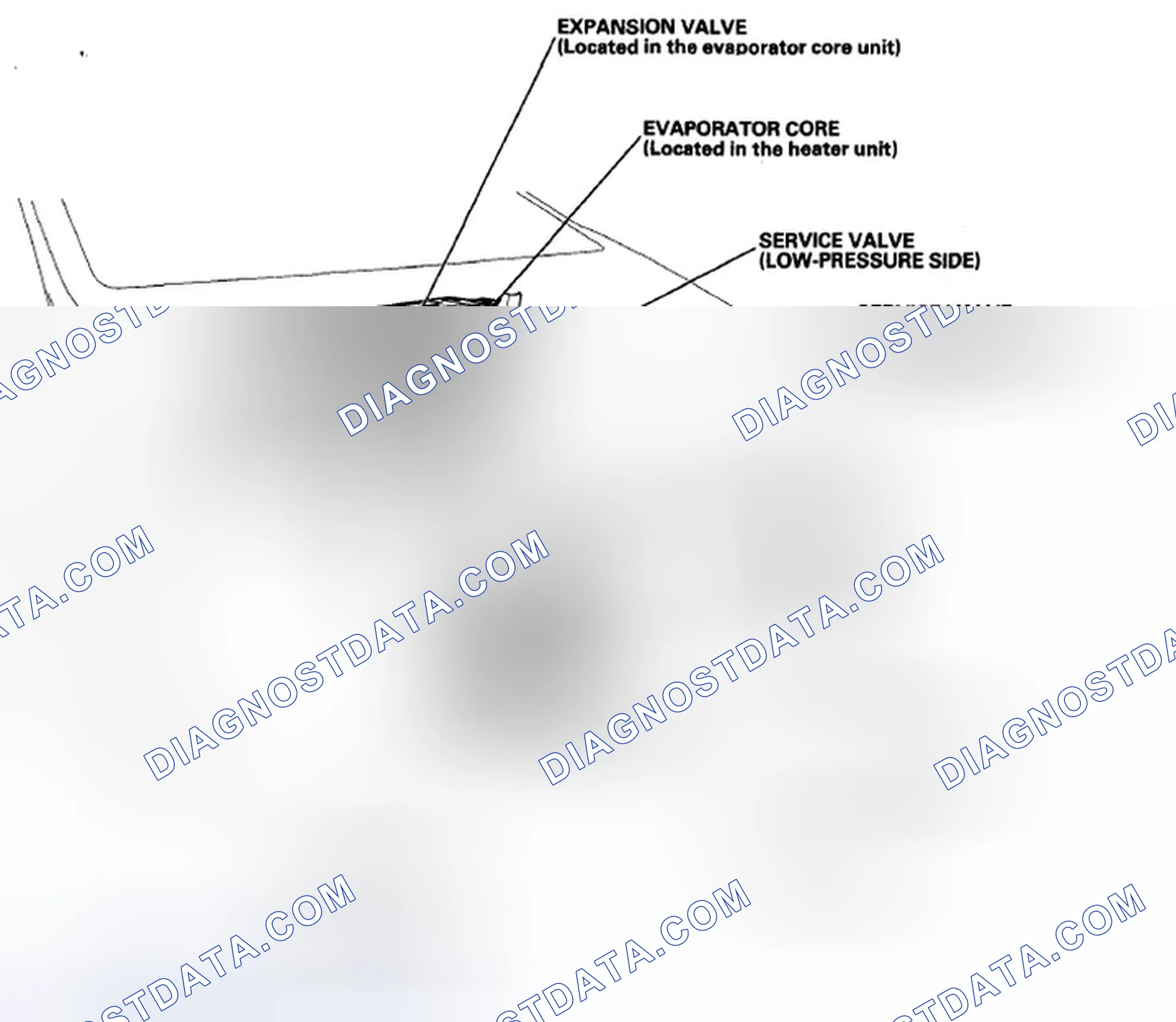 Scheme 1: Component Location Index