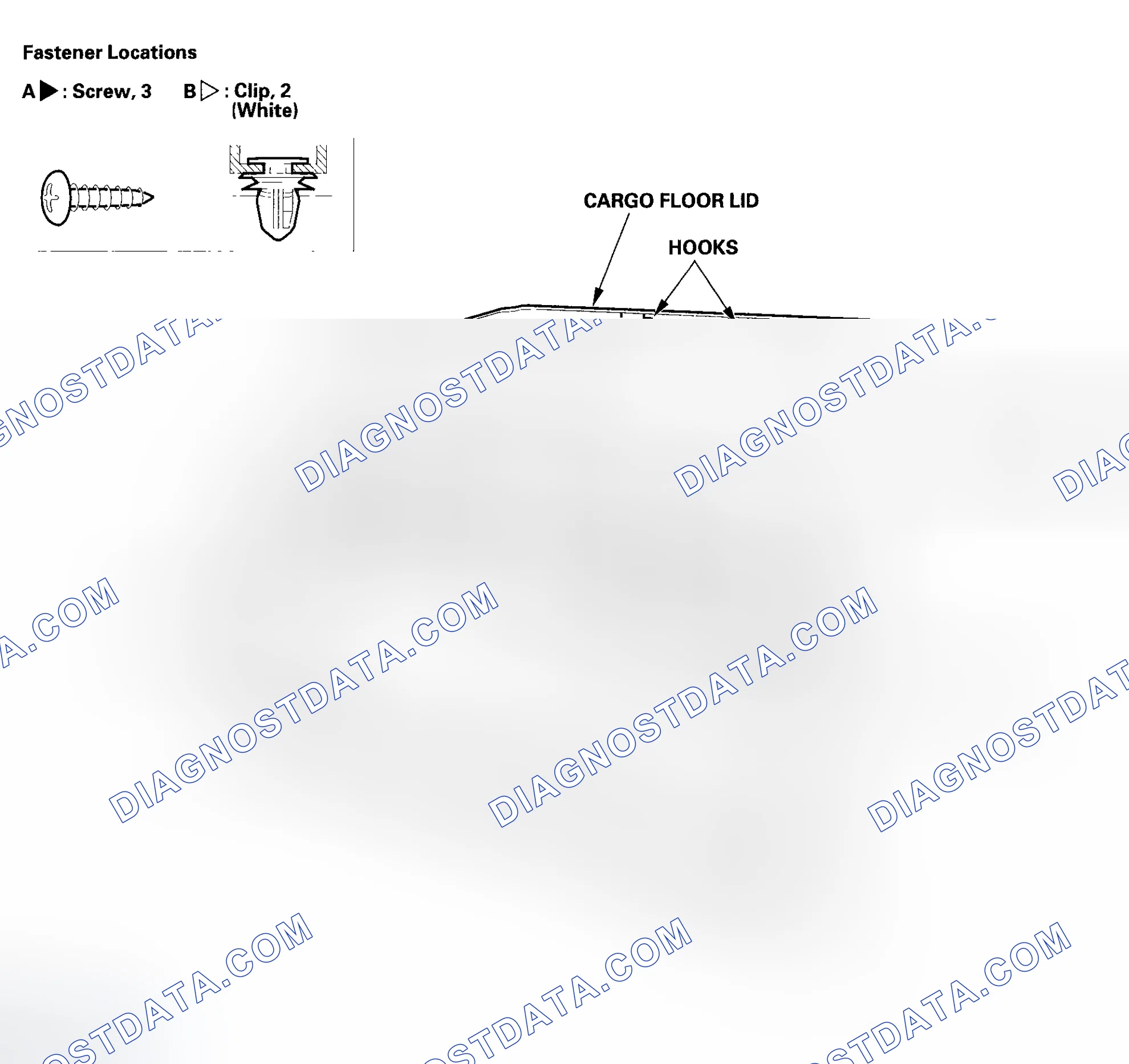 Scheme 3: Trim Removal/Installation - Cargo Area