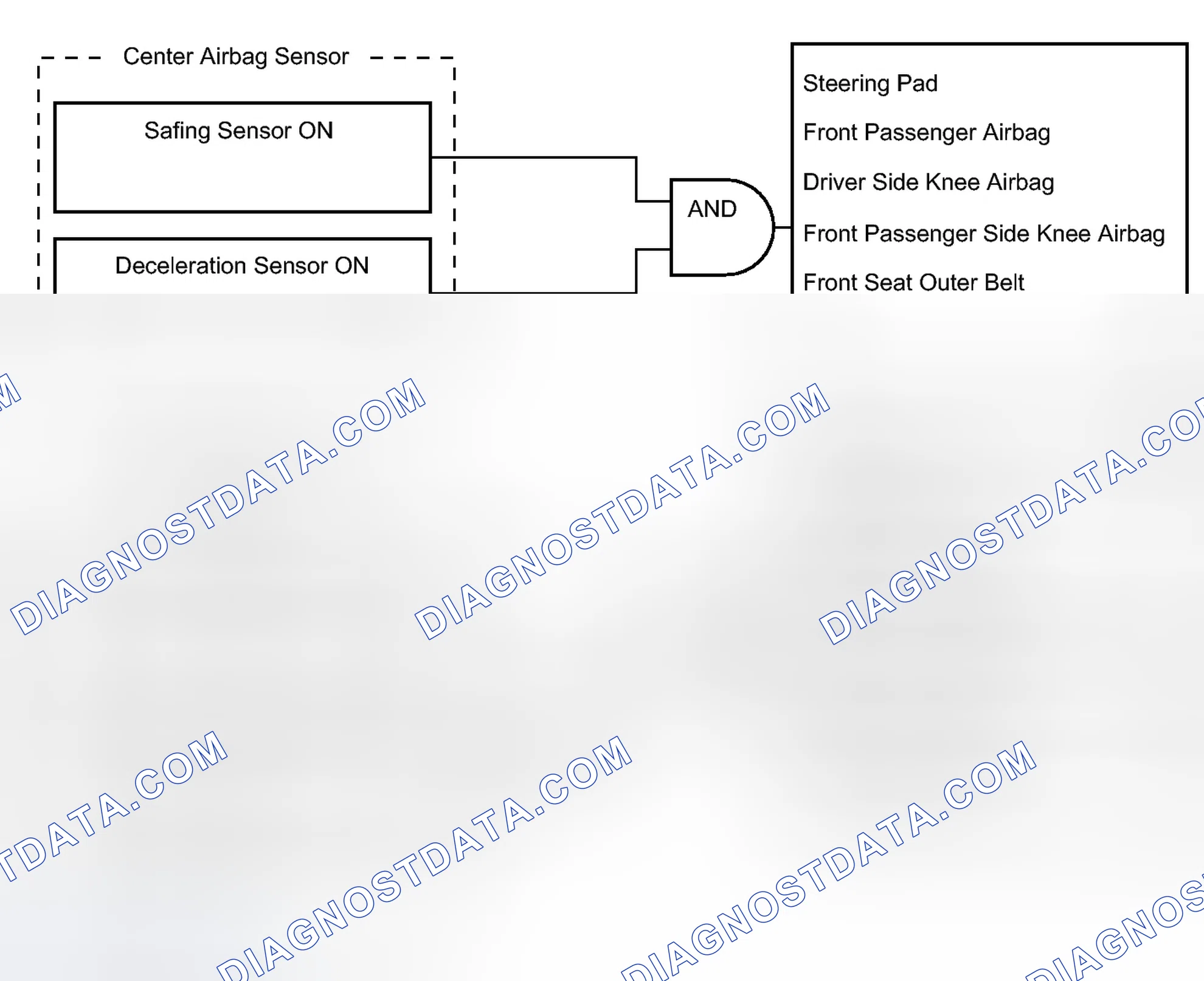 Scheme 202: SYSTEM DESCRIPTION