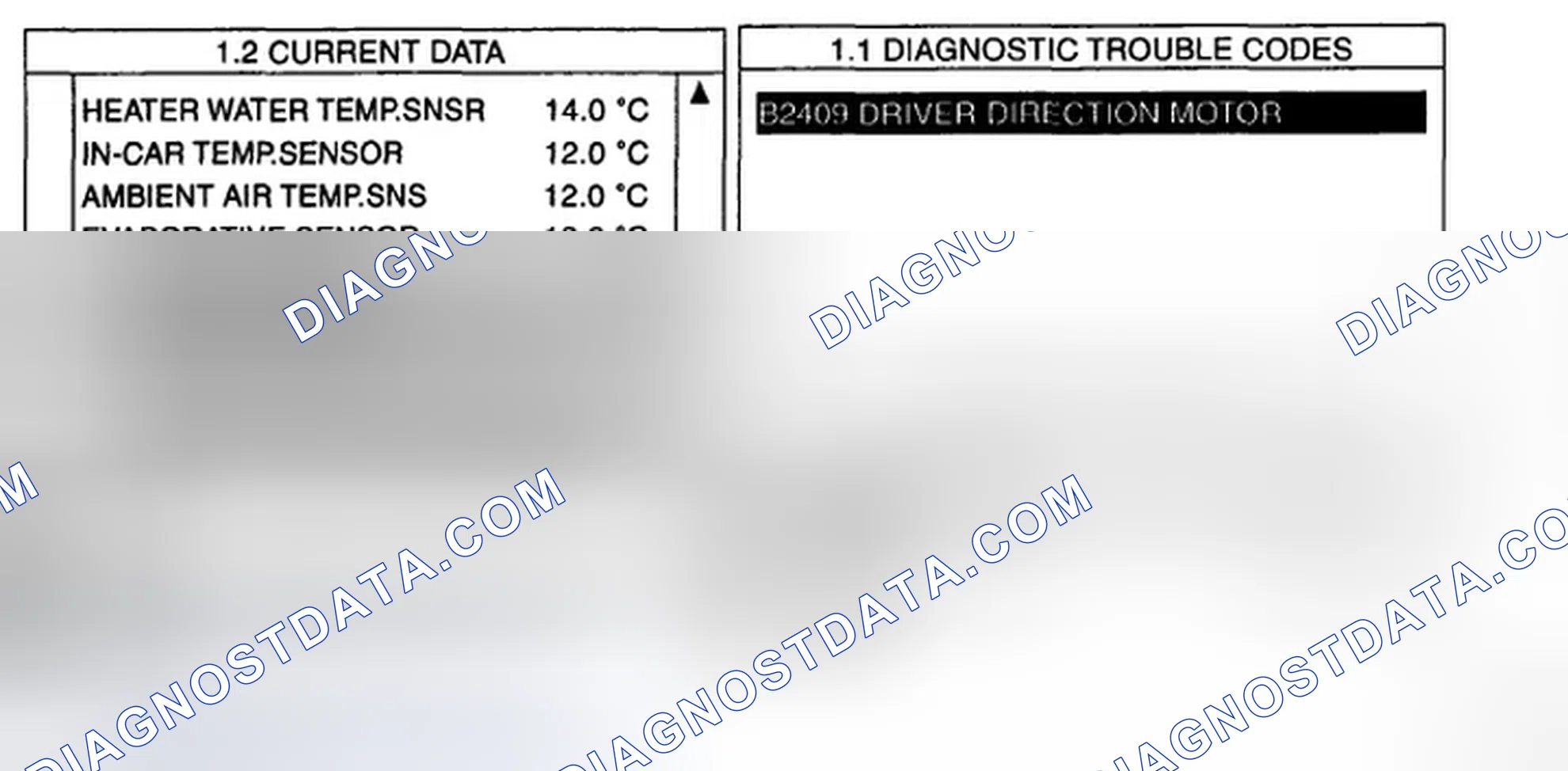 Scheme 48: MONITOR SCANTOOL DATA
