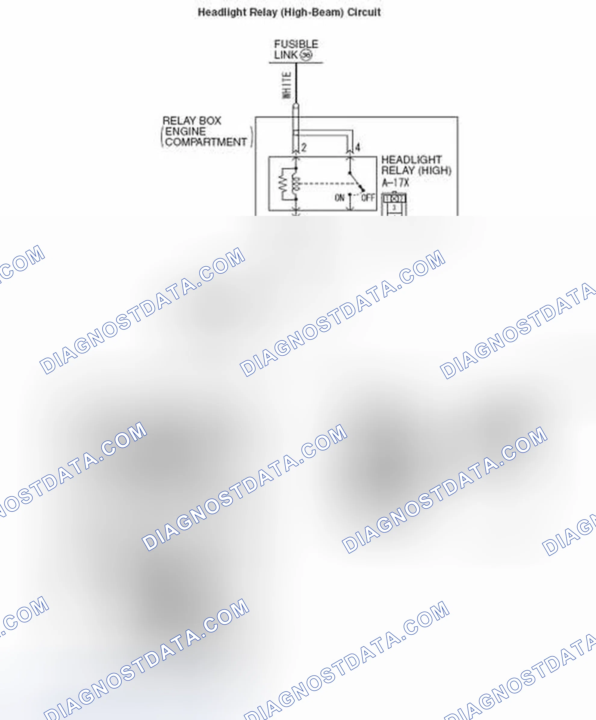 Scheme 26