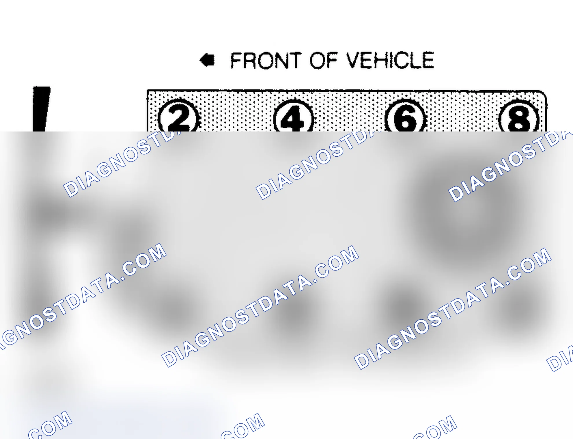 Scheme 11: Firing Order & Distributor Rotation