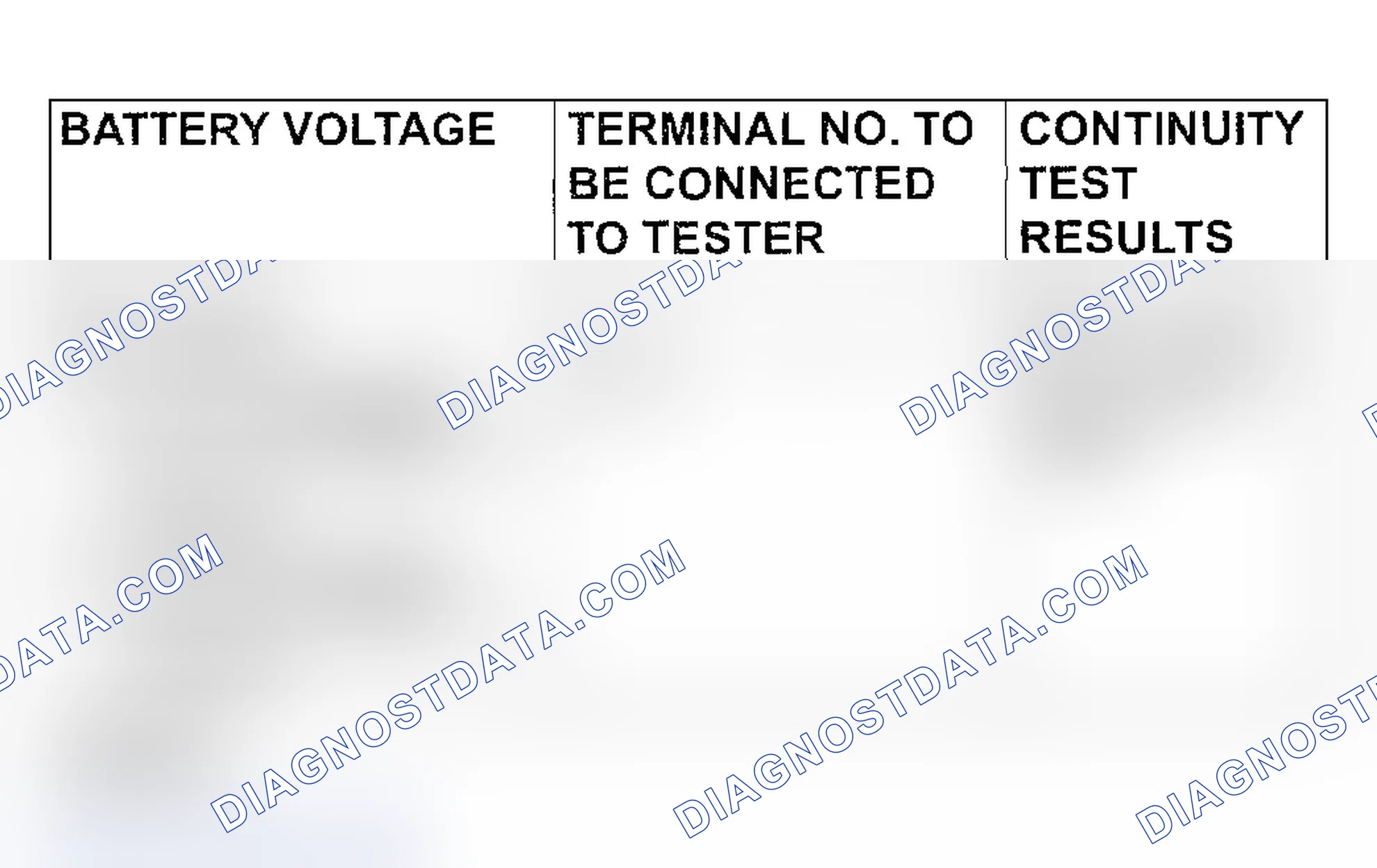 Scheme 185: FAN CONTROL RELAY CONTINUITY CHECK