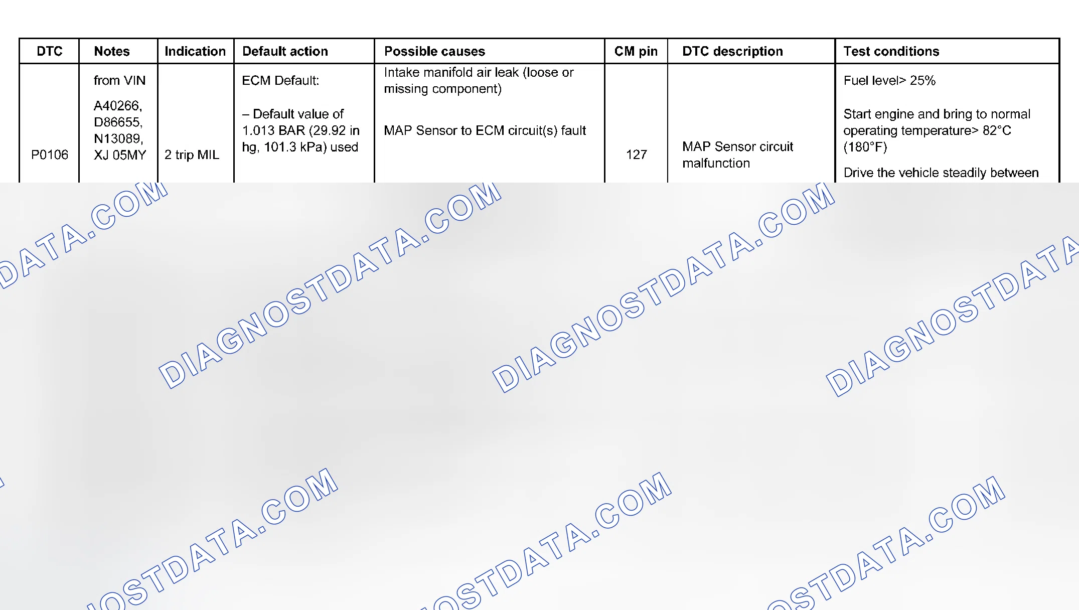 Scheme 9