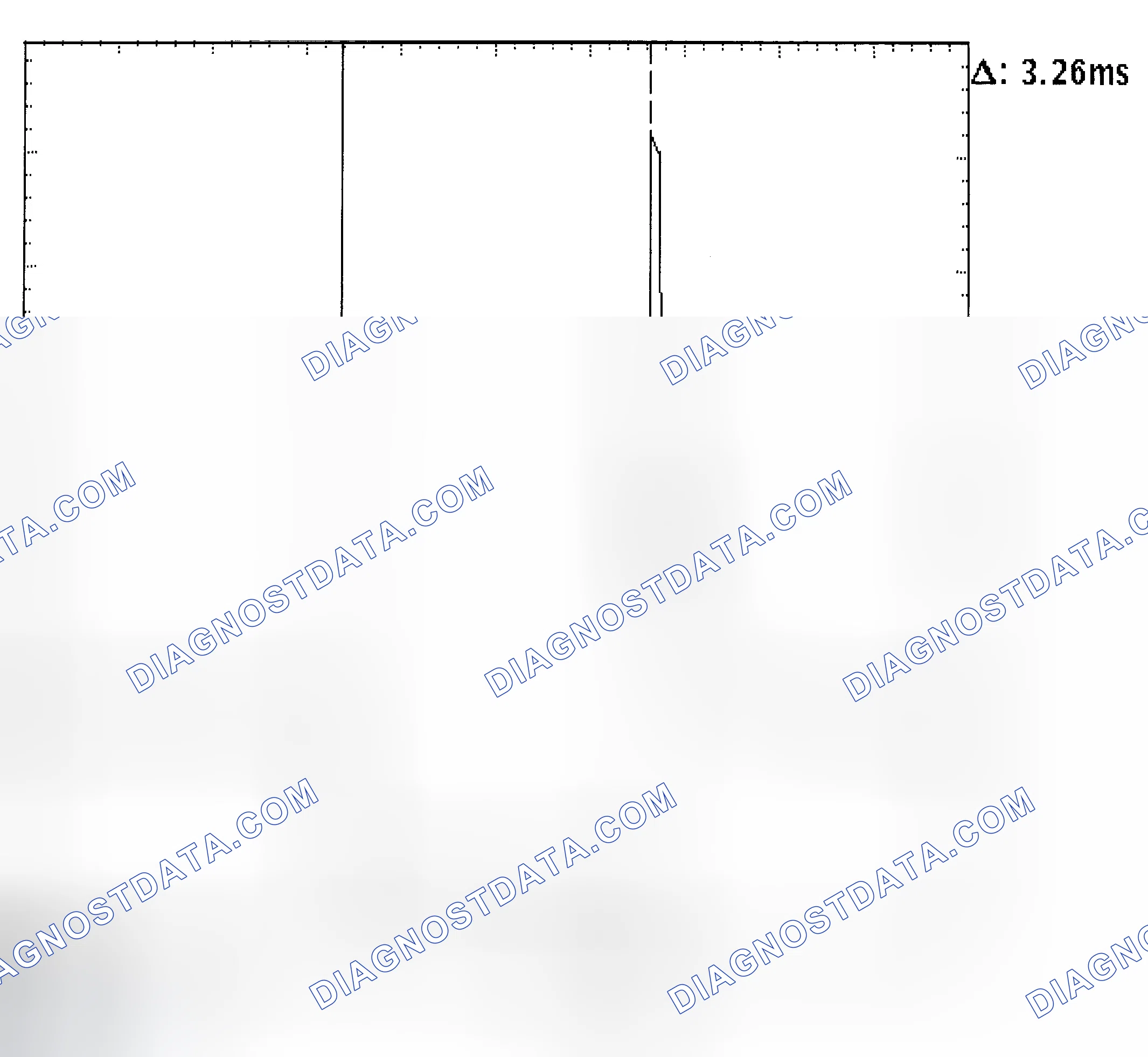 Scheme 22: Injector Bank - Known Good - Voltage Pattern