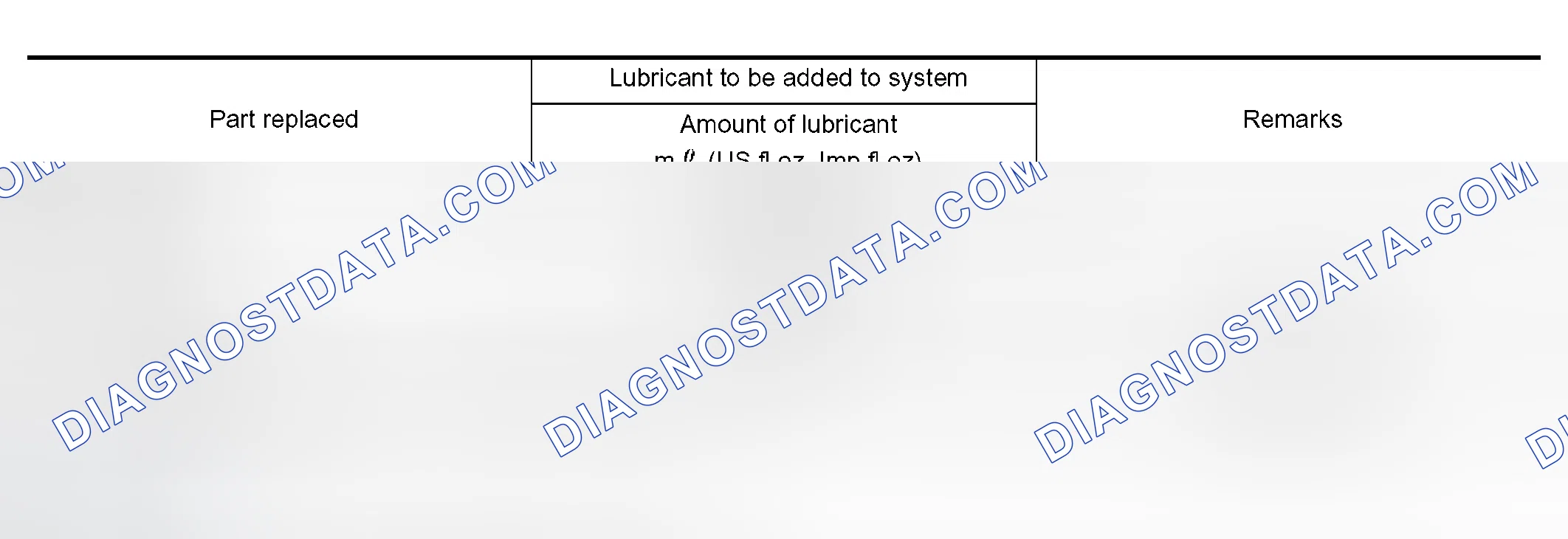 Scheme 95: LUBRICANT ADJUSTING PROCEDURE FOR COMPONENTS REPLACEMENT EXCEPT COMPRESSOR