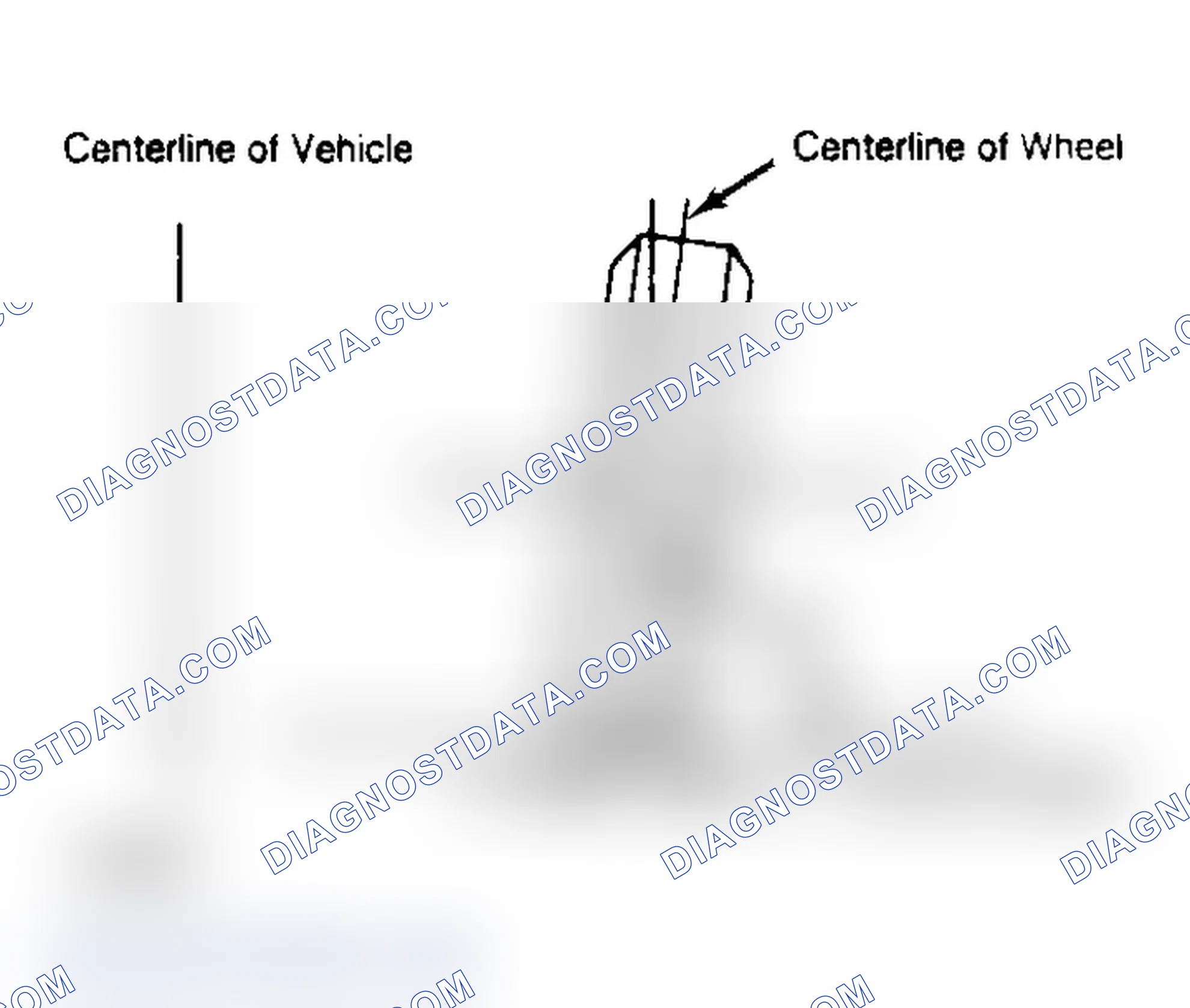 Scheme 3: Determining Camber Angle