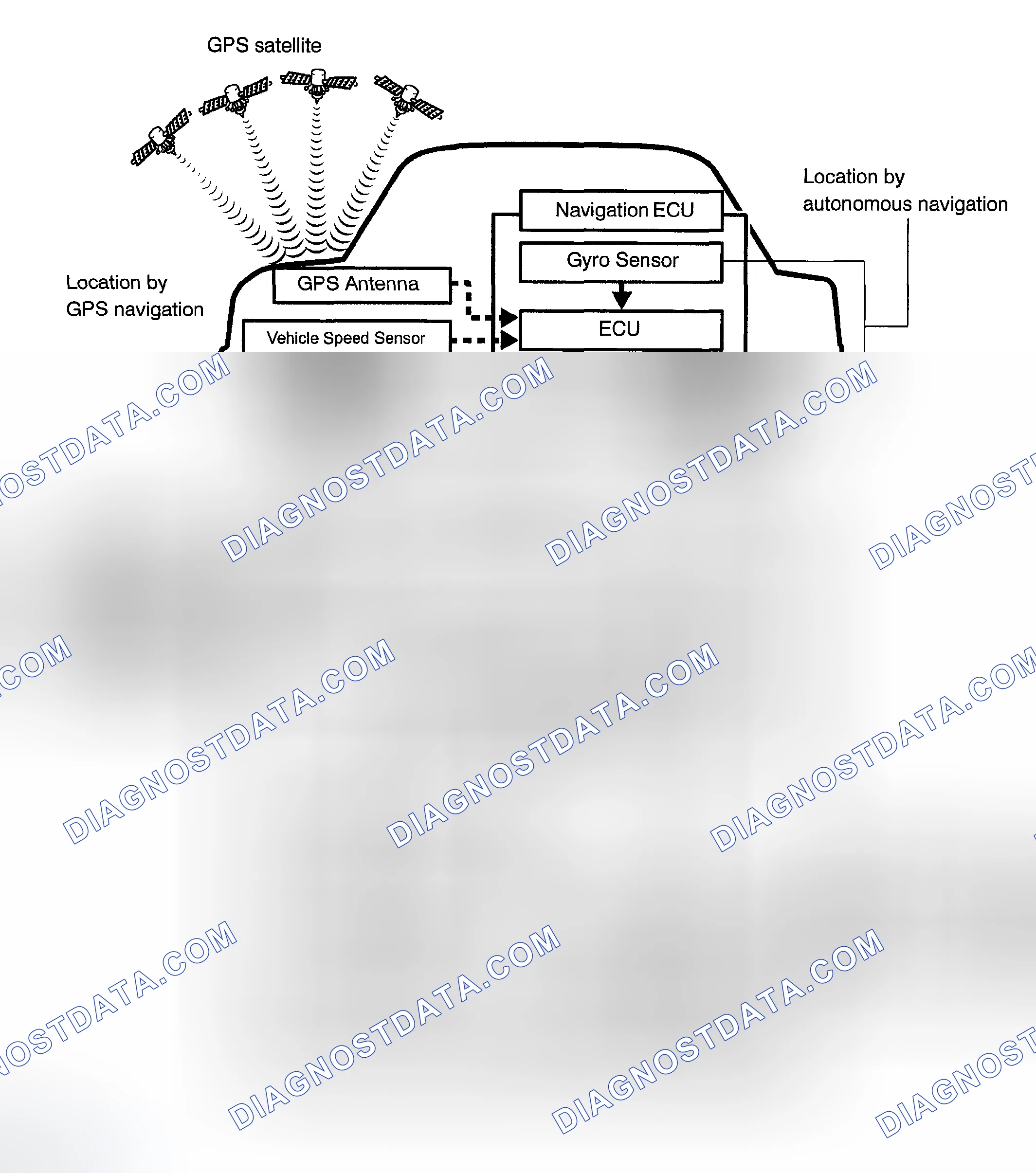 Scheme 3: SYSTEM DESCRIPTION