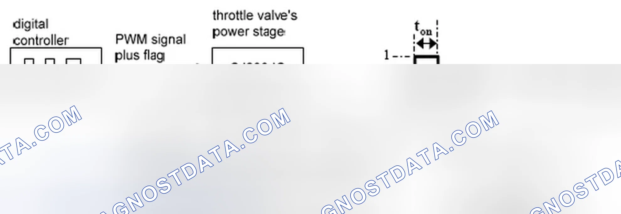 Scheme 139: 23 Throttle control unit