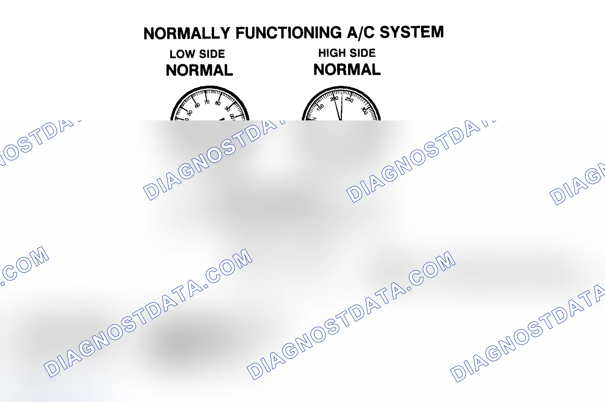 Scheme 6: Normally Functioning R-134a A/C System