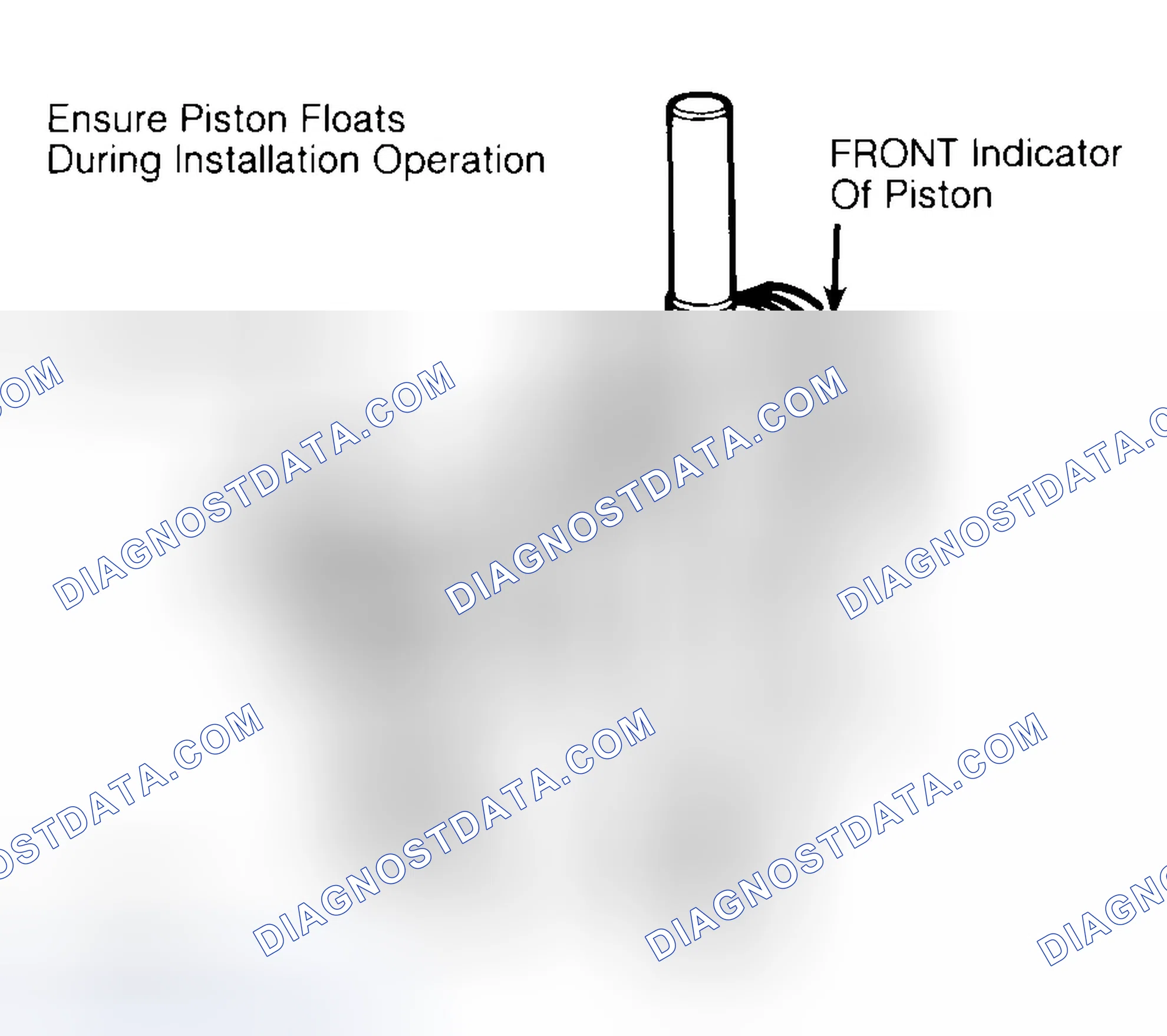 Scheme 12: Installing Typical Piston Pin