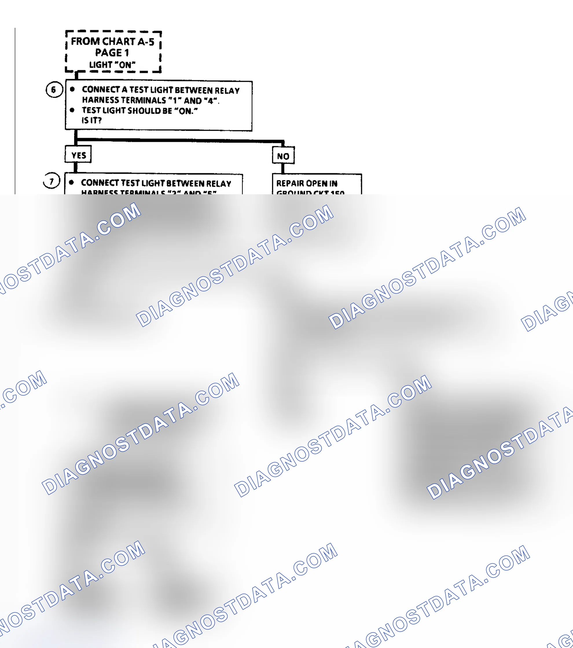 Scheme 458: Flow Chart A5, Fuel Sys. Elect. Test (3.3L "N" Body, 2 of 2)