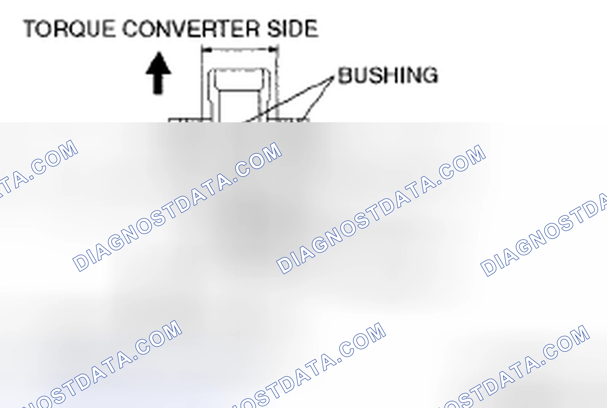 Scheme 717: Oil Pump Preinspection