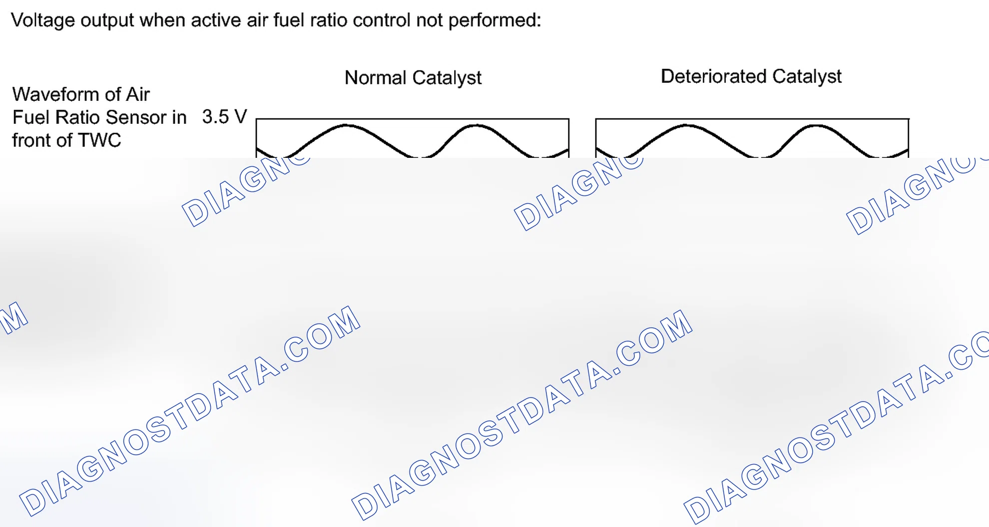 Scheme 372