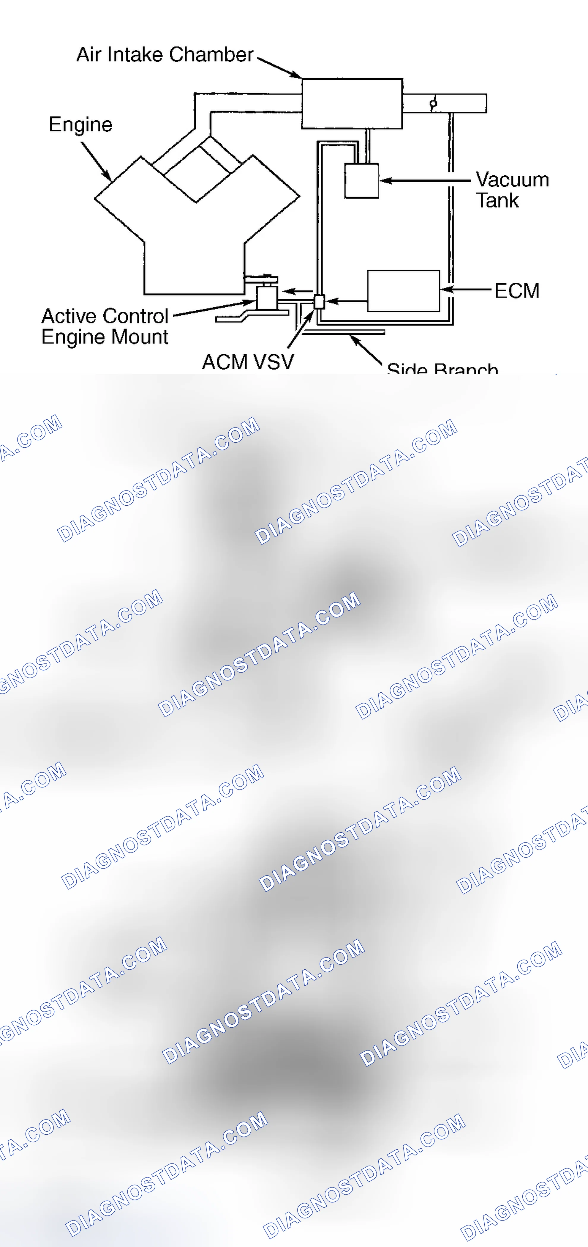 Scheme 77: Avalon & Highlander 3.0L V6