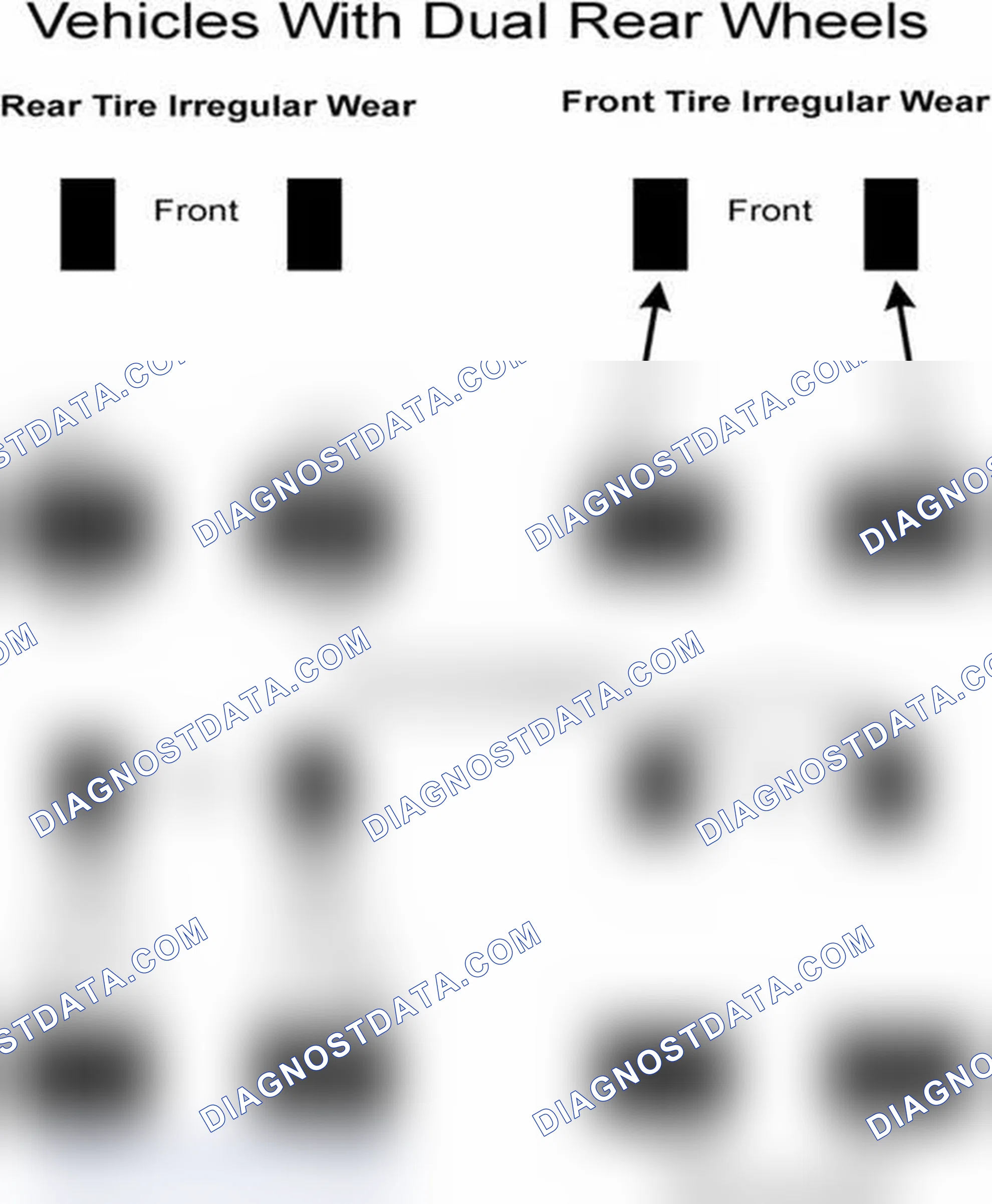 Scheme 30: Popular Tire Rotation Patterns - With Dual Rear Wheels
