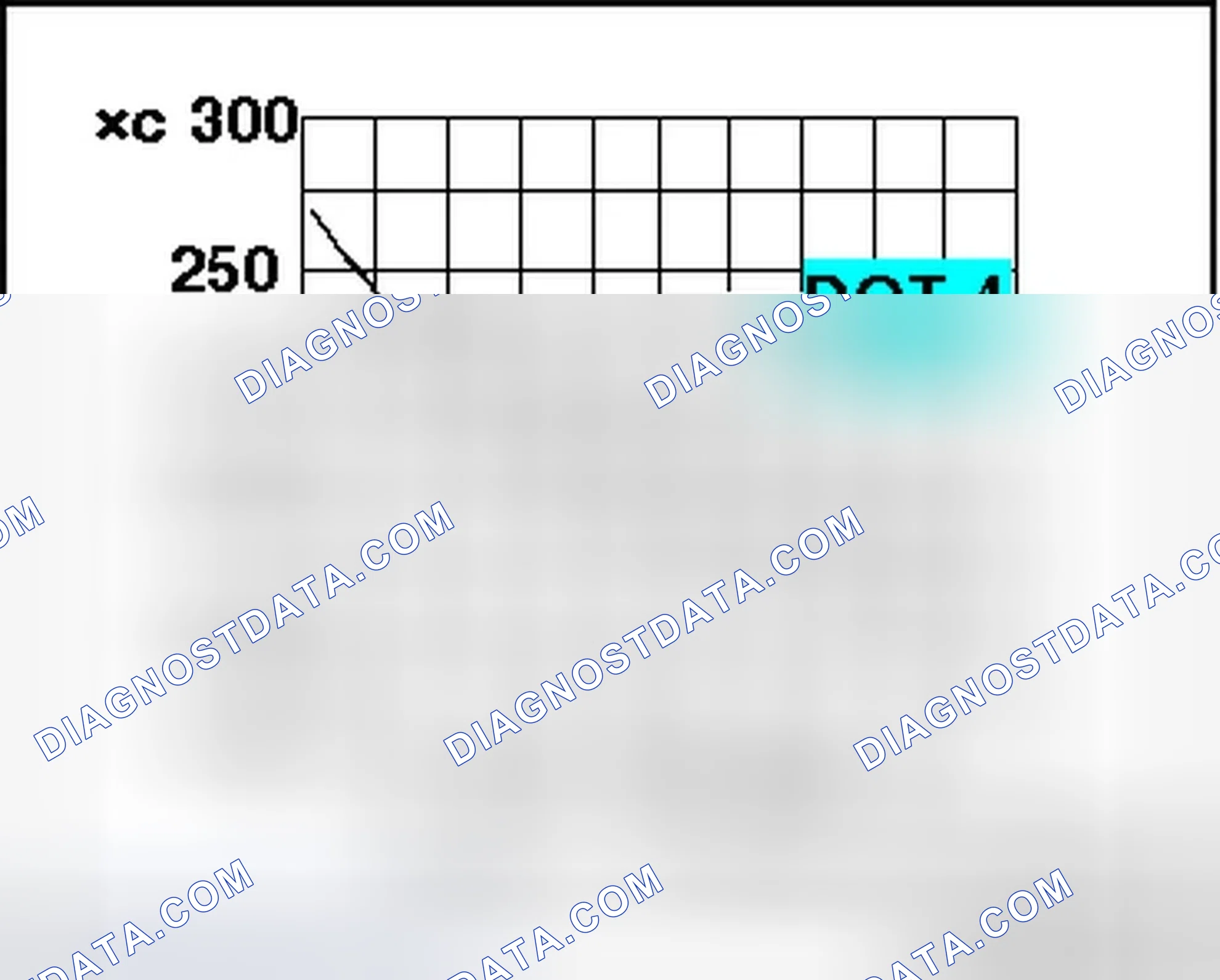 Scheme 38: BRAKE FLUID