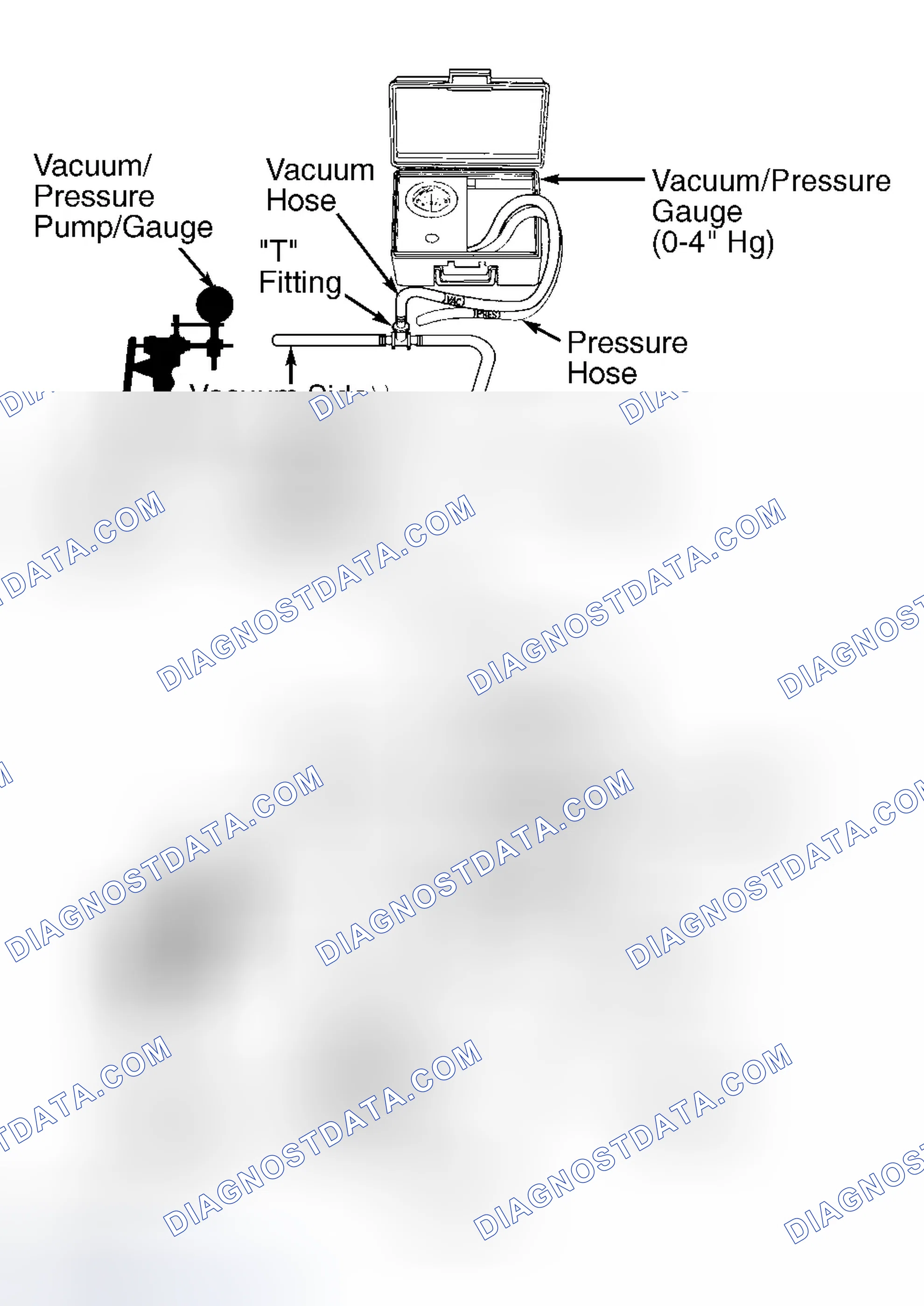 Scheme 44: EVAP 2-Way Valve (Engine Bay Mounted)