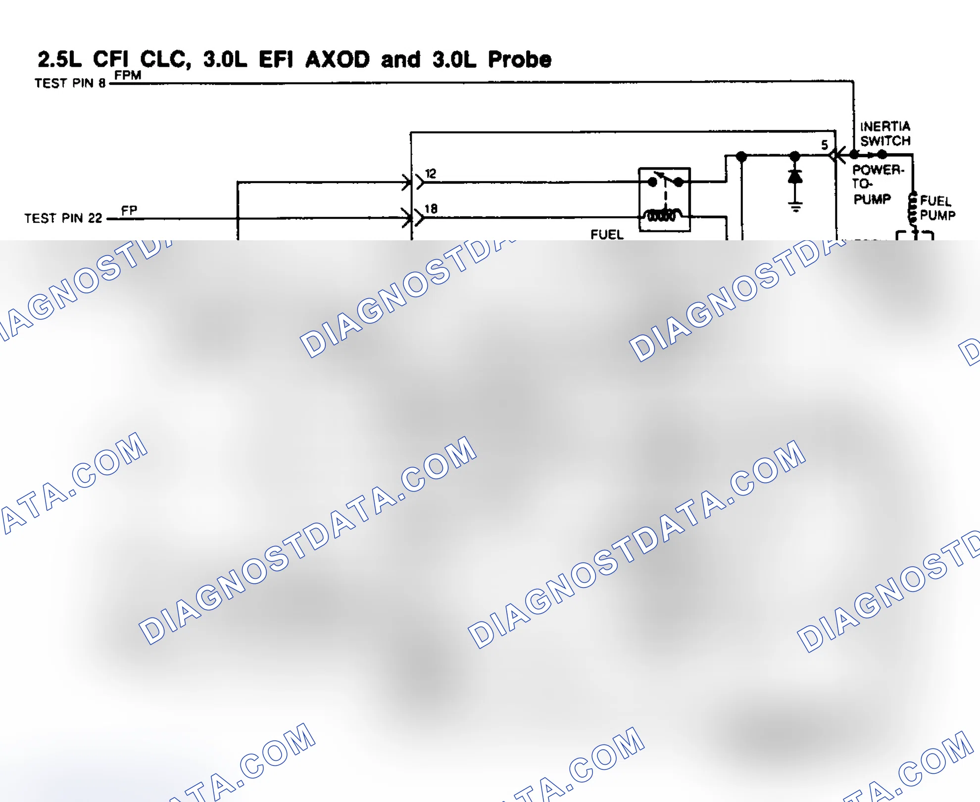 Scheme 128: 3.0L PFI (AXOD) IRCM Circuits
