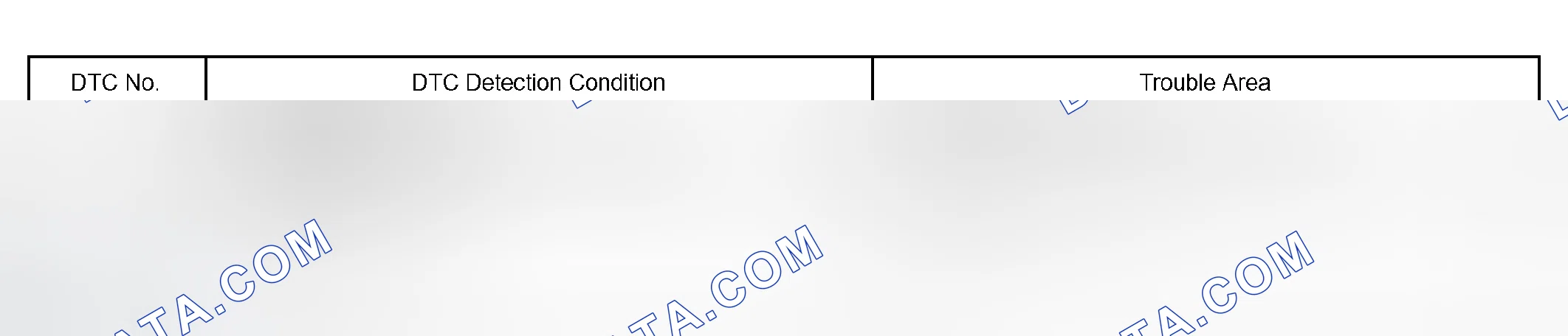 Scheme 92