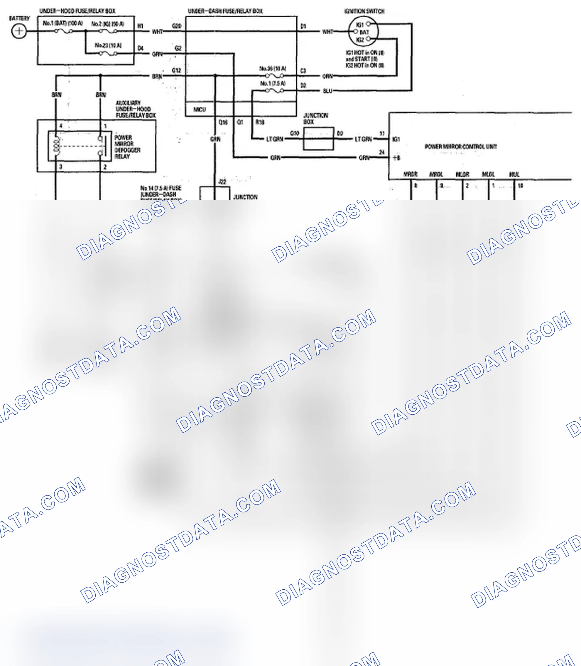 Scheme 20