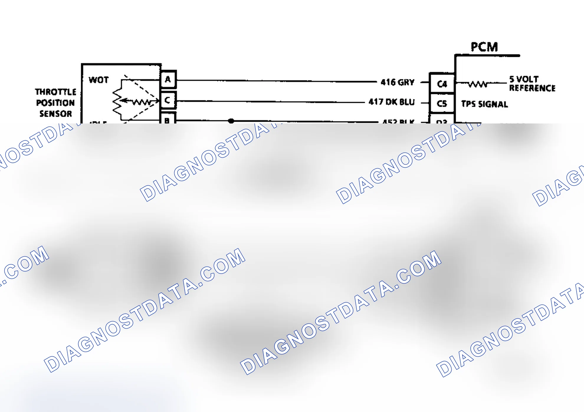 Scheme 83: Diagnostic Aids