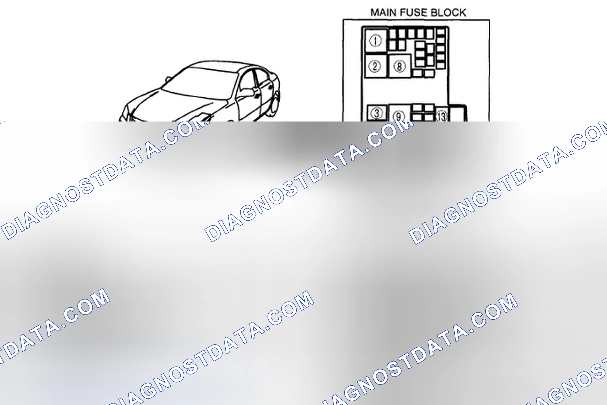 Scheme 7: RELAY LOCATION